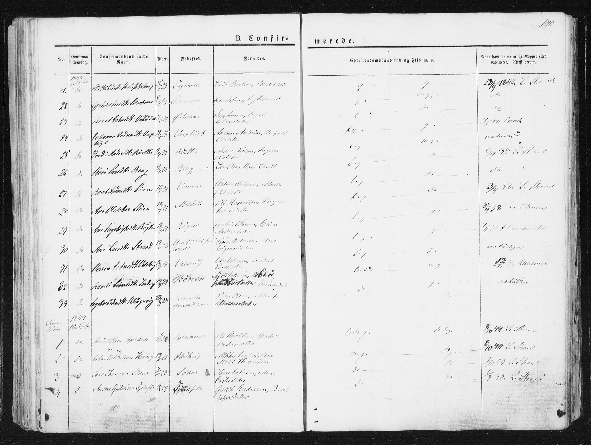 Ministerialprotokoller, klokkerbøker og fødselsregistre - Sør-Trøndelag, SAT/A-1456/630/L0493: Parish register (official) no. 630A06, 1841-1851, p. 140