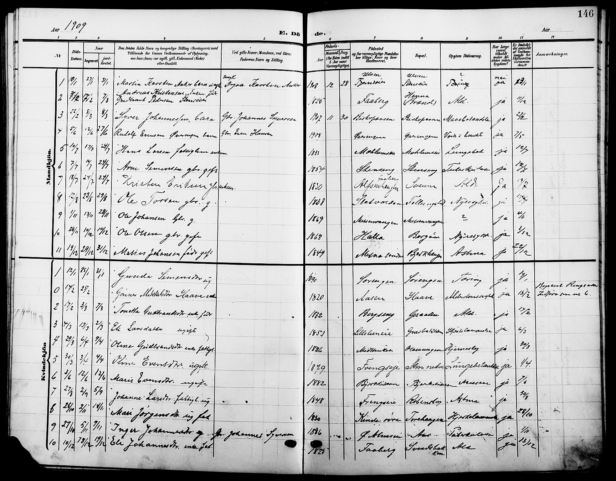 Ringsaker prestekontor, SAH/PREST-014/L/La/L0016: Parish register (copy) no. 16, 1905-1920, p. 146