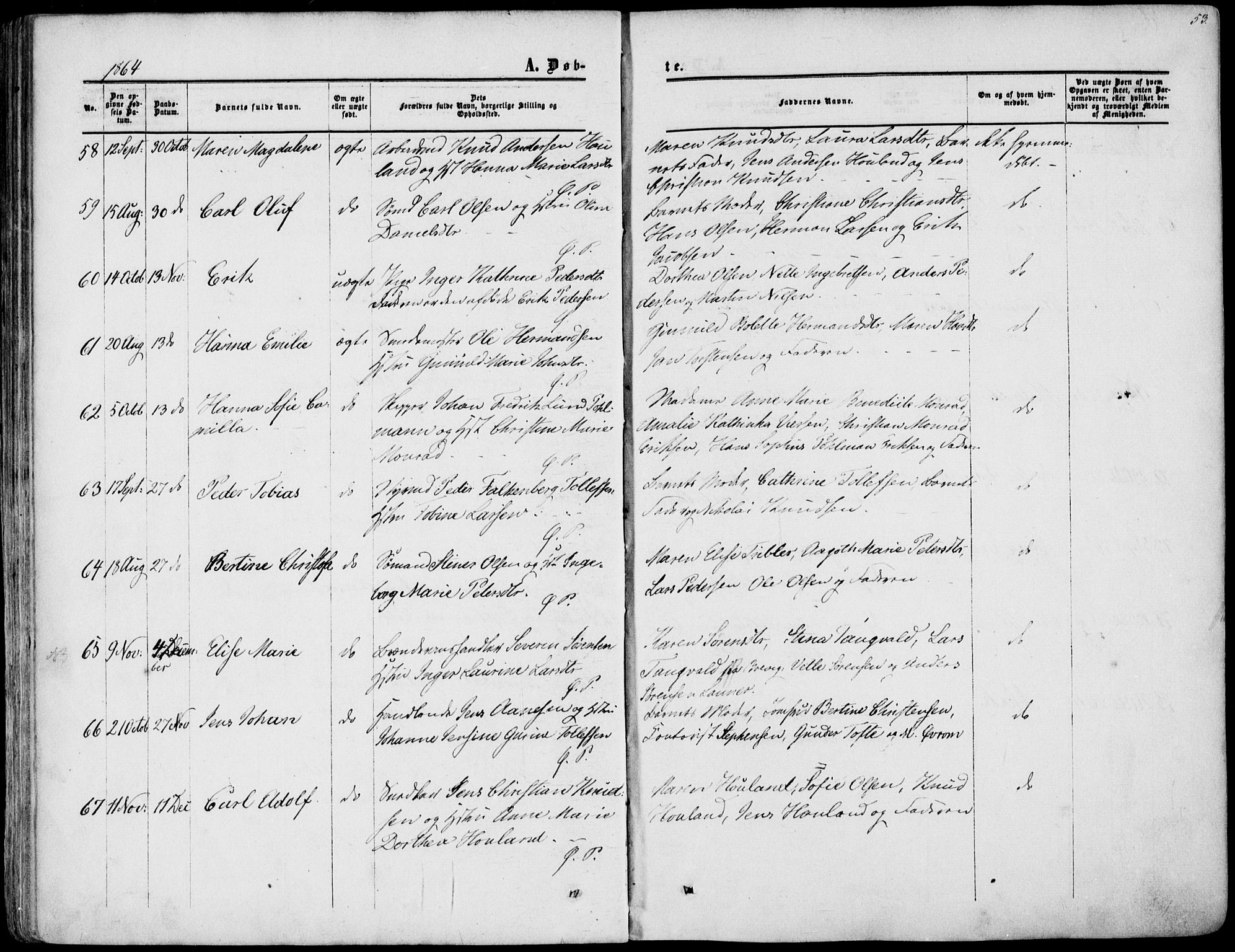 Porsgrunn kirkebøker , SAKO/A-104/F/Fa/L0007: Parish register (official) no. 7, 1858-1877, p. 53