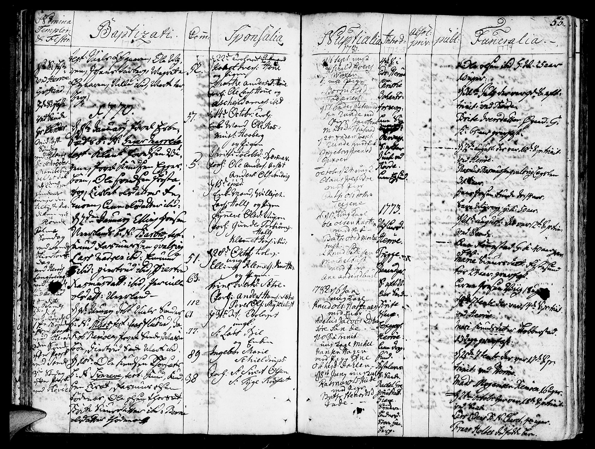 Ministerialprotokoller, klokkerbøker og fødselsregistre - Møre og Romsdal, SAT/A-1454/507/L0067: Parish register (official) no. 507A02, 1767-1788, p. 53