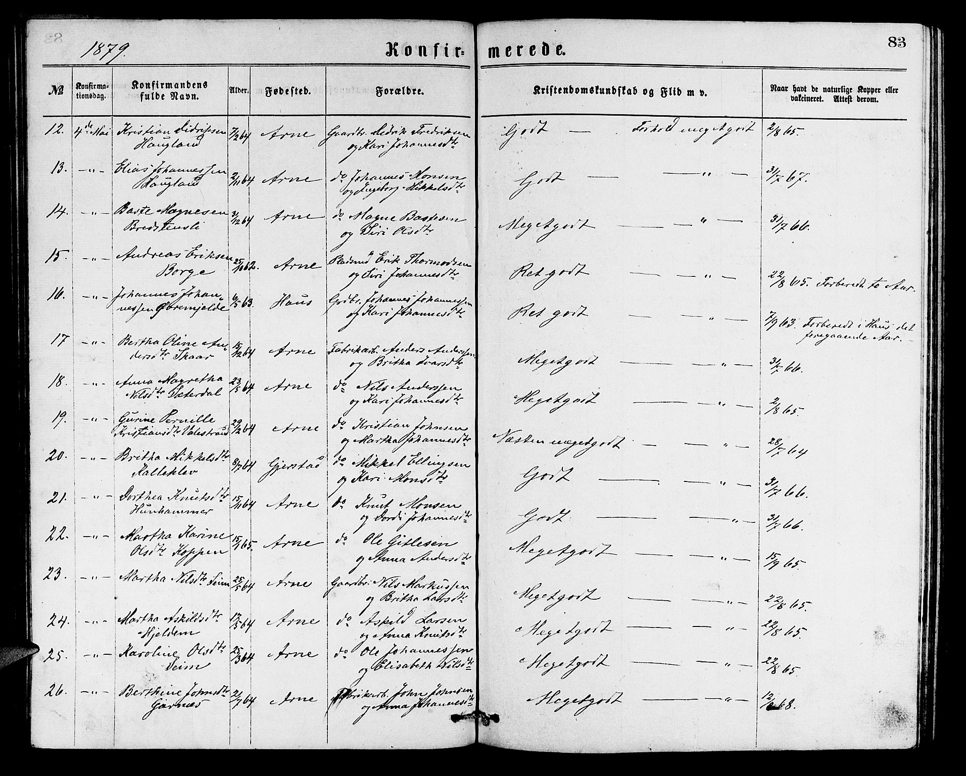 Arna Sokneprestembete, SAB/A-74001/H/Ha/Hab: Parish register (copy) no. A 1, 1869-1879, p. 83