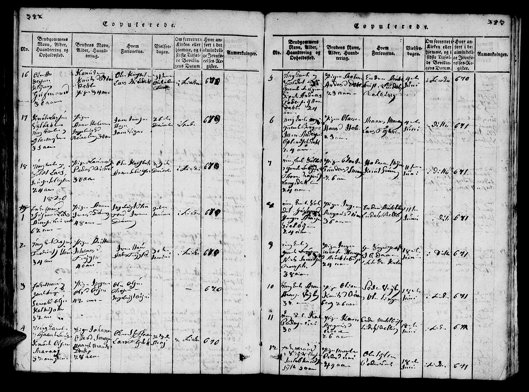 Ministerialprotokoller, klokkerbøker og fødselsregistre - Møre og Romsdal, SAT/A-1454/519/L0246: Parish register (official) no. 519A05, 1817-1834, p. 382-383
