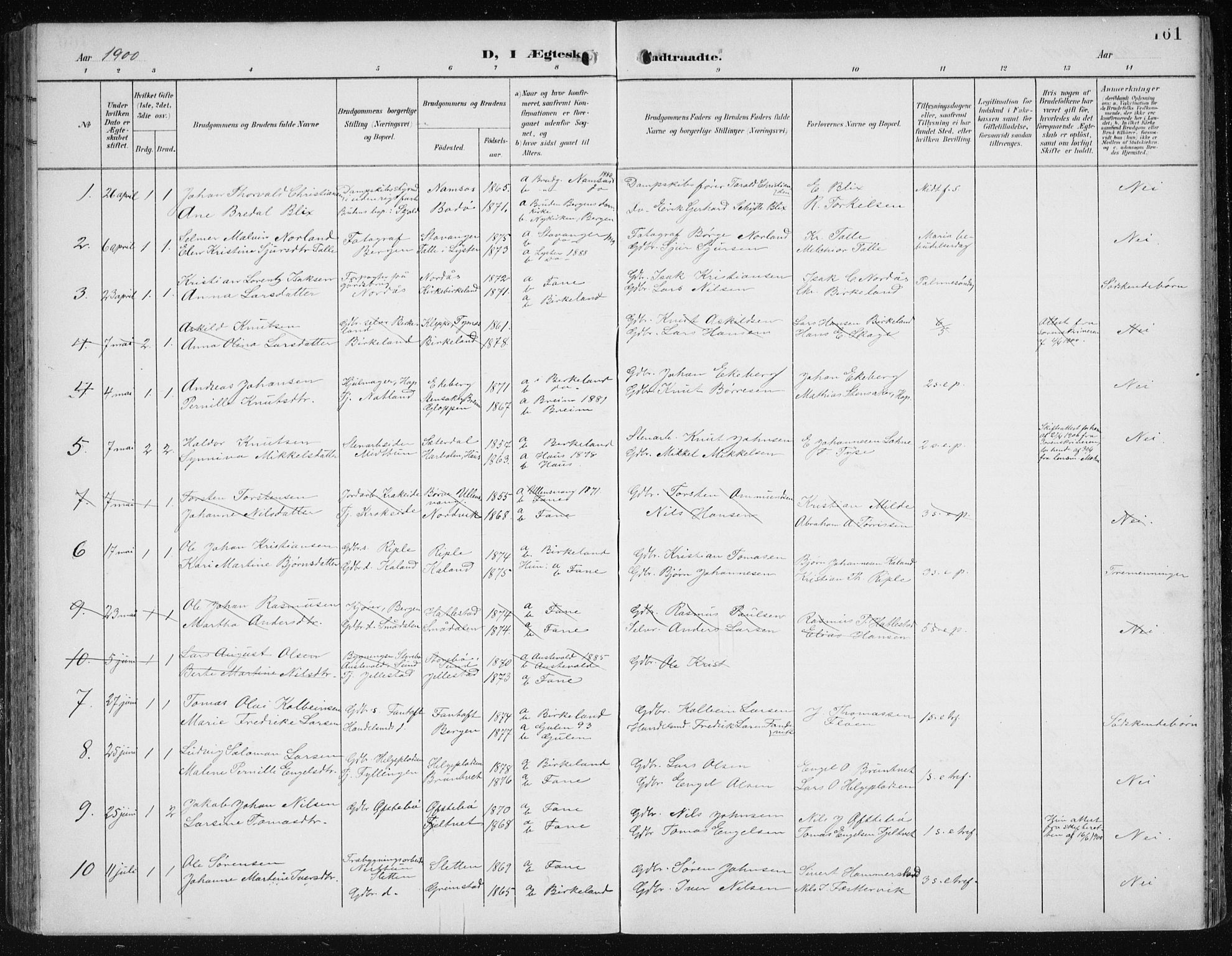 Fana Sokneprestembete, SAB/A-75101/H/Haa/Haai/L0003: Parish register (official) no. I 3, 1900-1912, p. 161