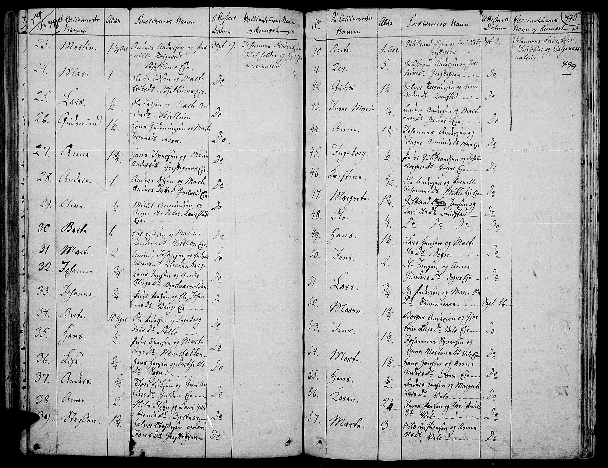Jevnaker prestekontor, SAH/PREST-116/H/Ha/Haa/L0004: Parish register (official) no. 4, 1800-1861, p. 498-499