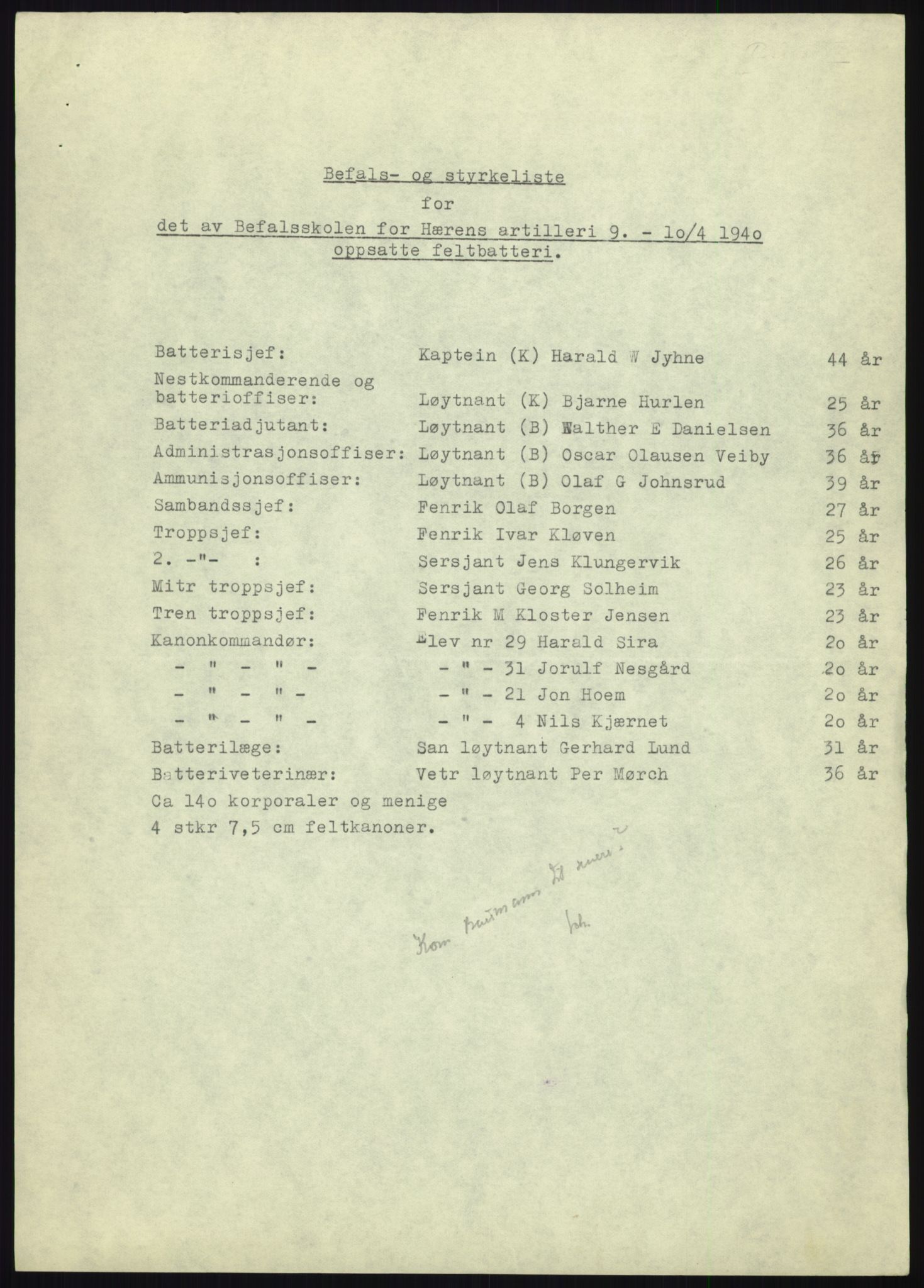 Forsvaret, Forsvarets krigshistoriske avdeling, RA/RAFA-2017/Y/Yb/L0159: II-C-11-750-825  -  Kavaleriet og artilleriet, 1936-1940, p. 845