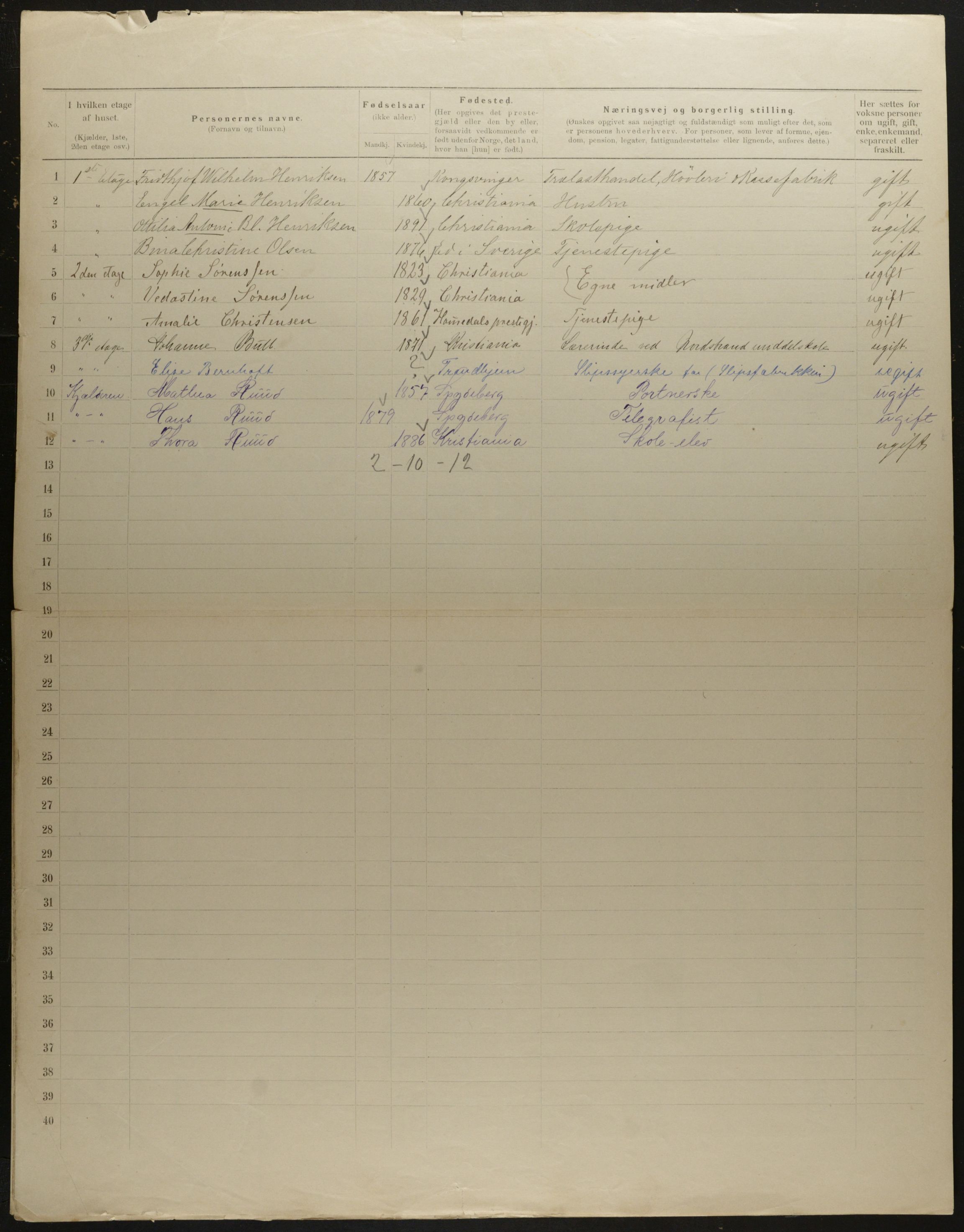 OBA, Municipal Census 1901 for Kristiania, 1901, p. 7367