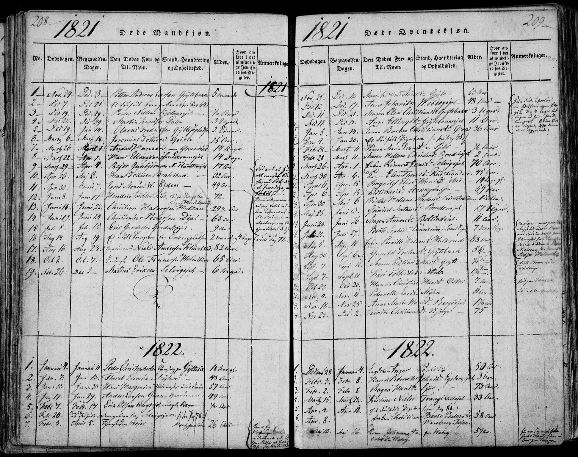 Sande Kirkebøker, AV/SAKO-A-53/F/Fa/L0003: Parish register (official) no. 3, 1814-1847, p. 208-209