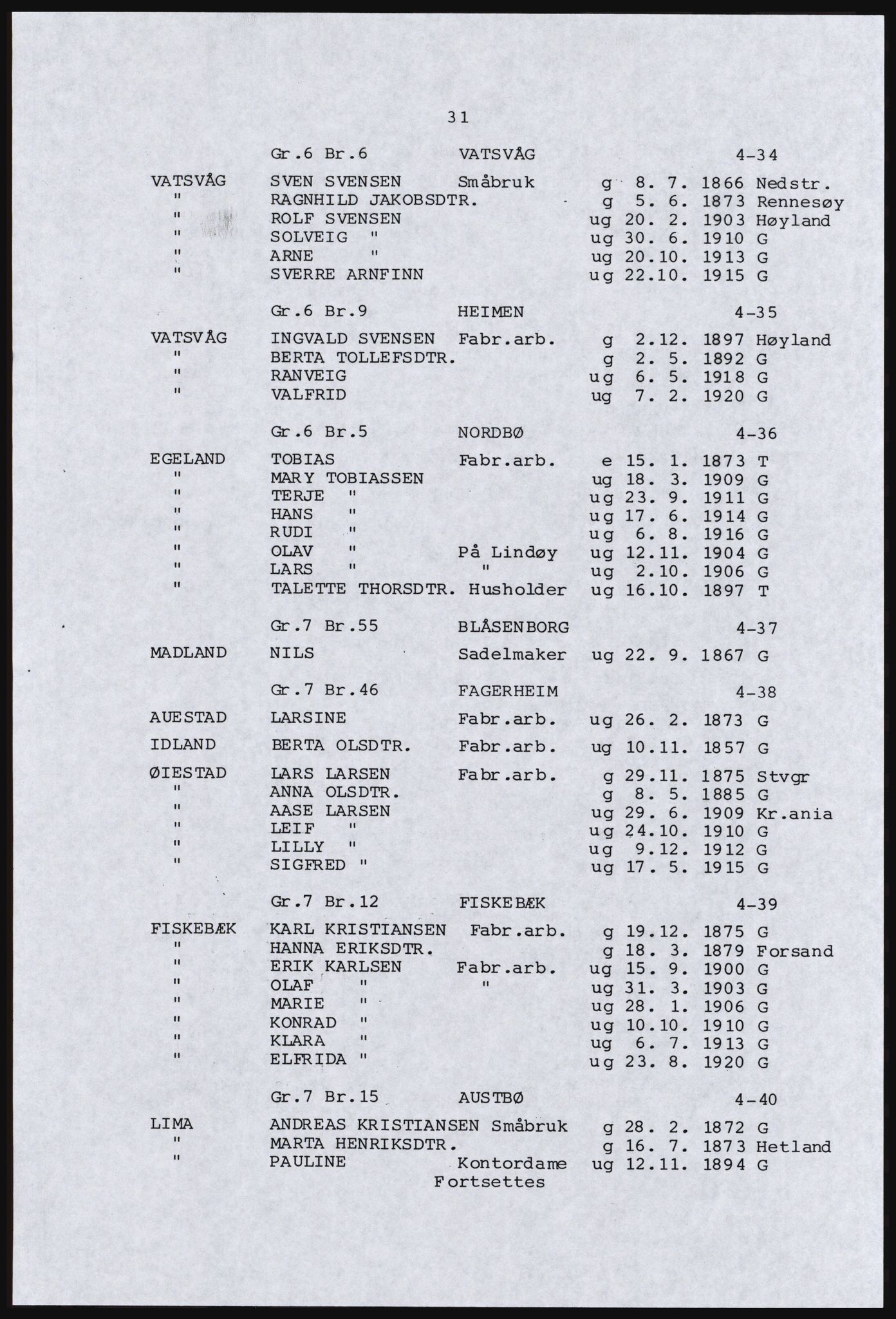 SAST, Copy of 1920 census for parts of Jæren, 1920, p. 37