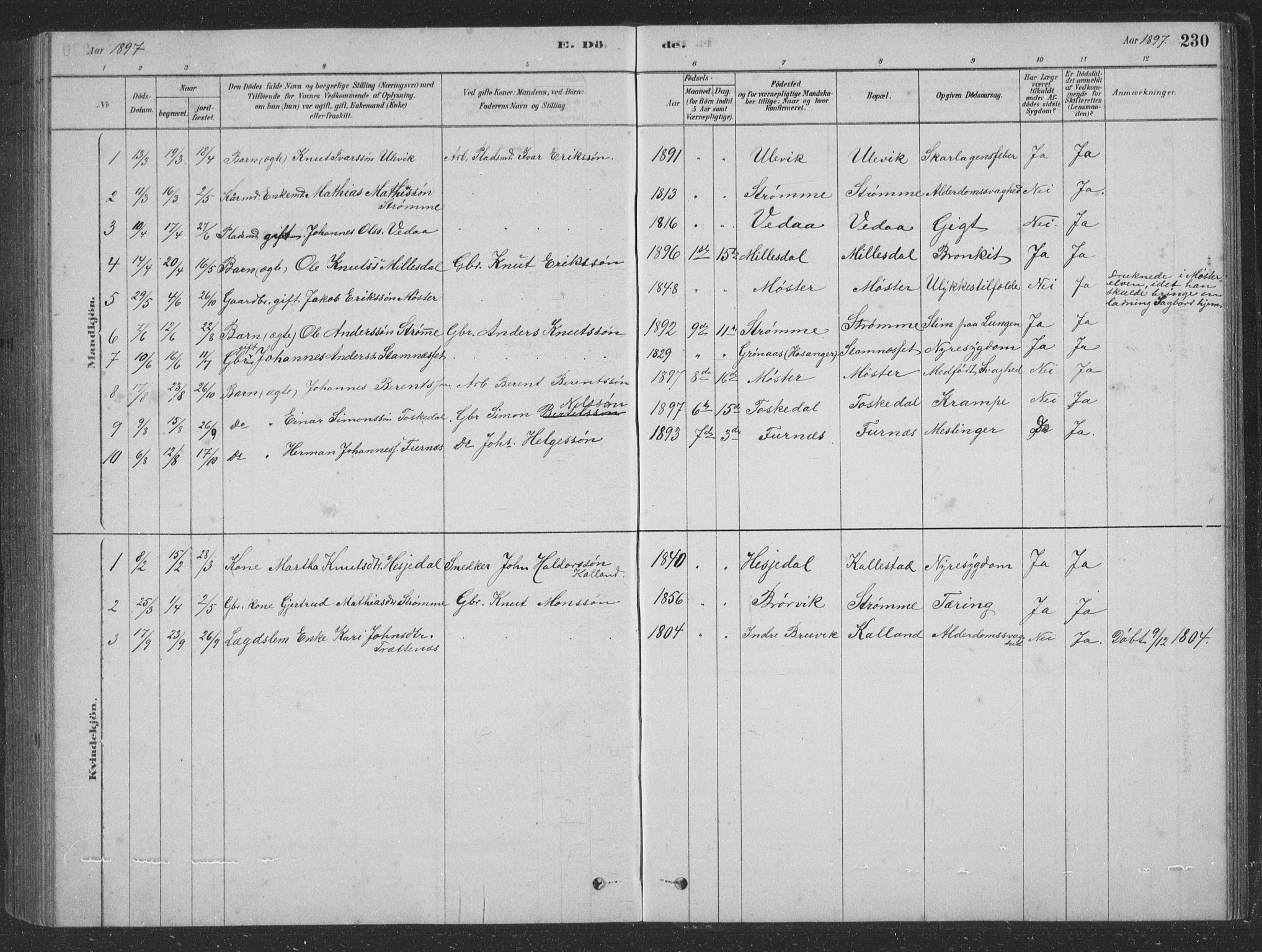 Vaksdal Sokneprestembete, SAB/A-78901/H/Hab: Parish register (copy) no. D 1, 1878-1939, p. 230