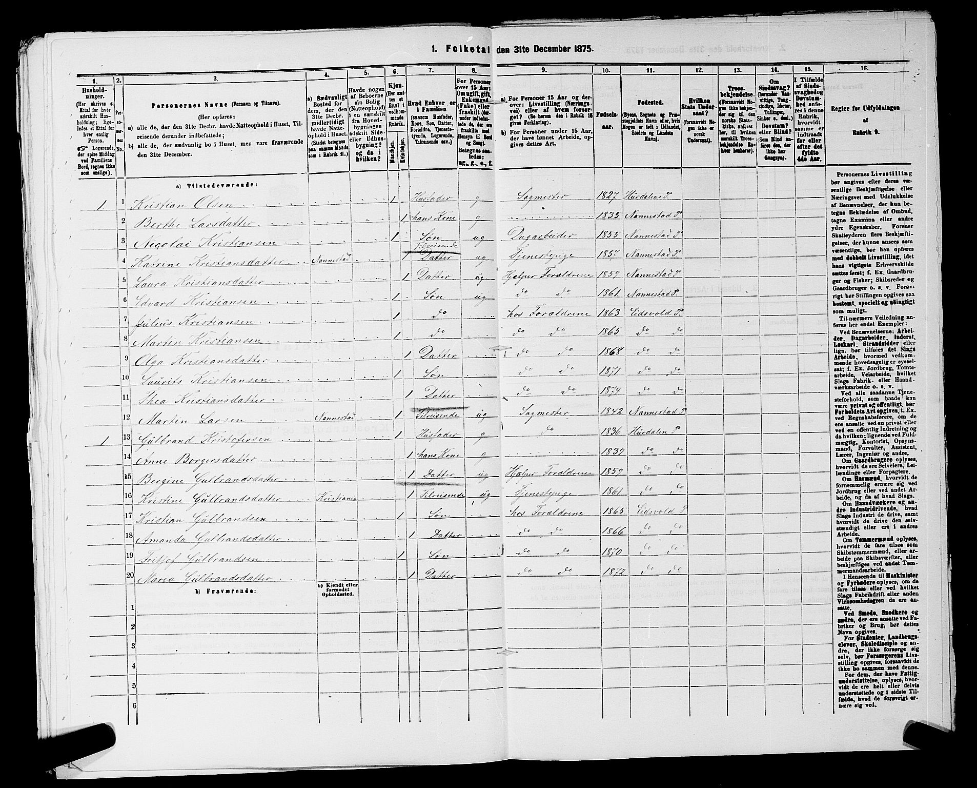 RA, 1875 census for 0237P Eidsvoll, 1875, p. 2484