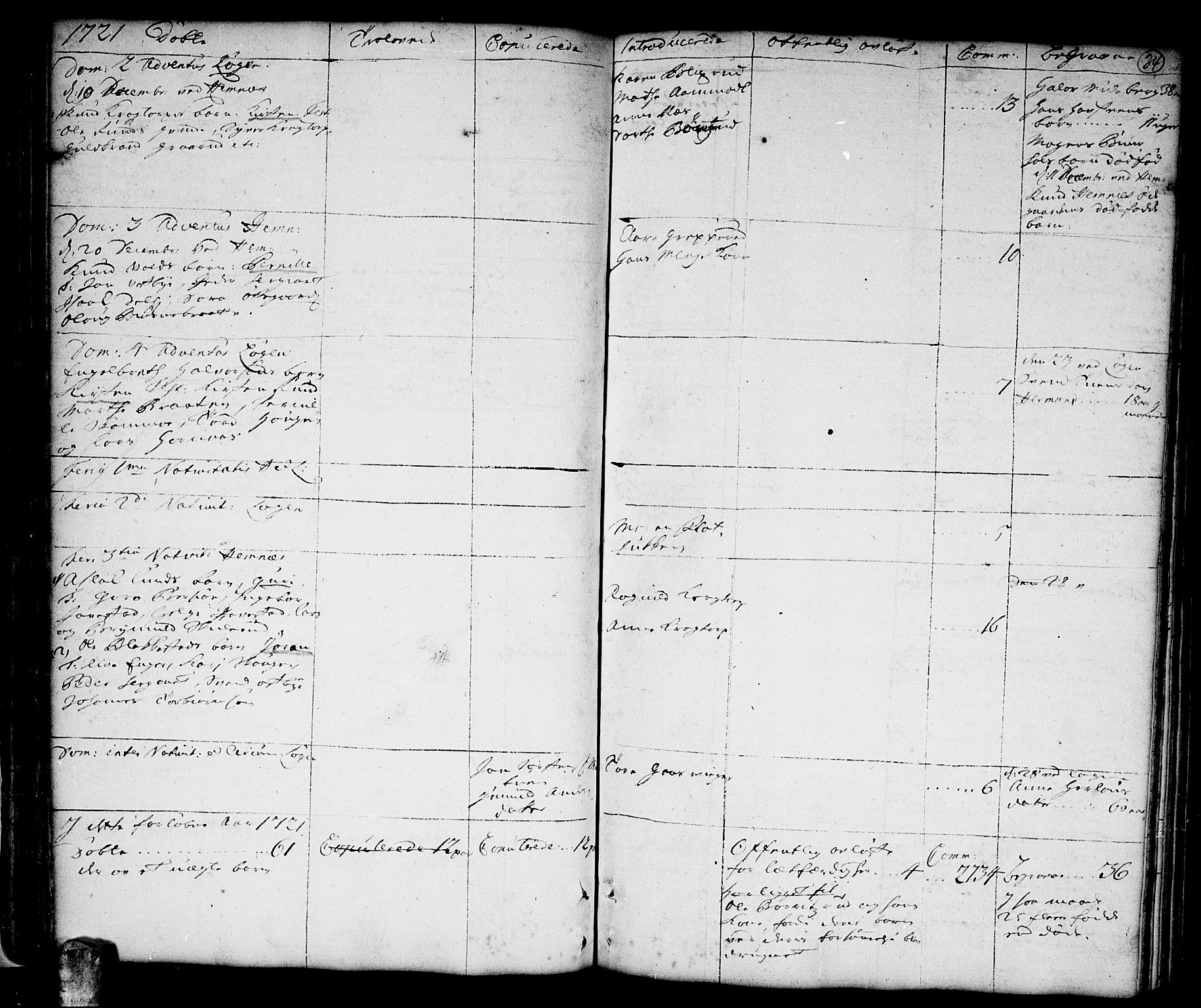 Høland prestekontor Kirkebøker, AV/SAO-A-10346a/F/Fa/L0001: Parish register (official) no. I 1, 1719-1727, p. 34