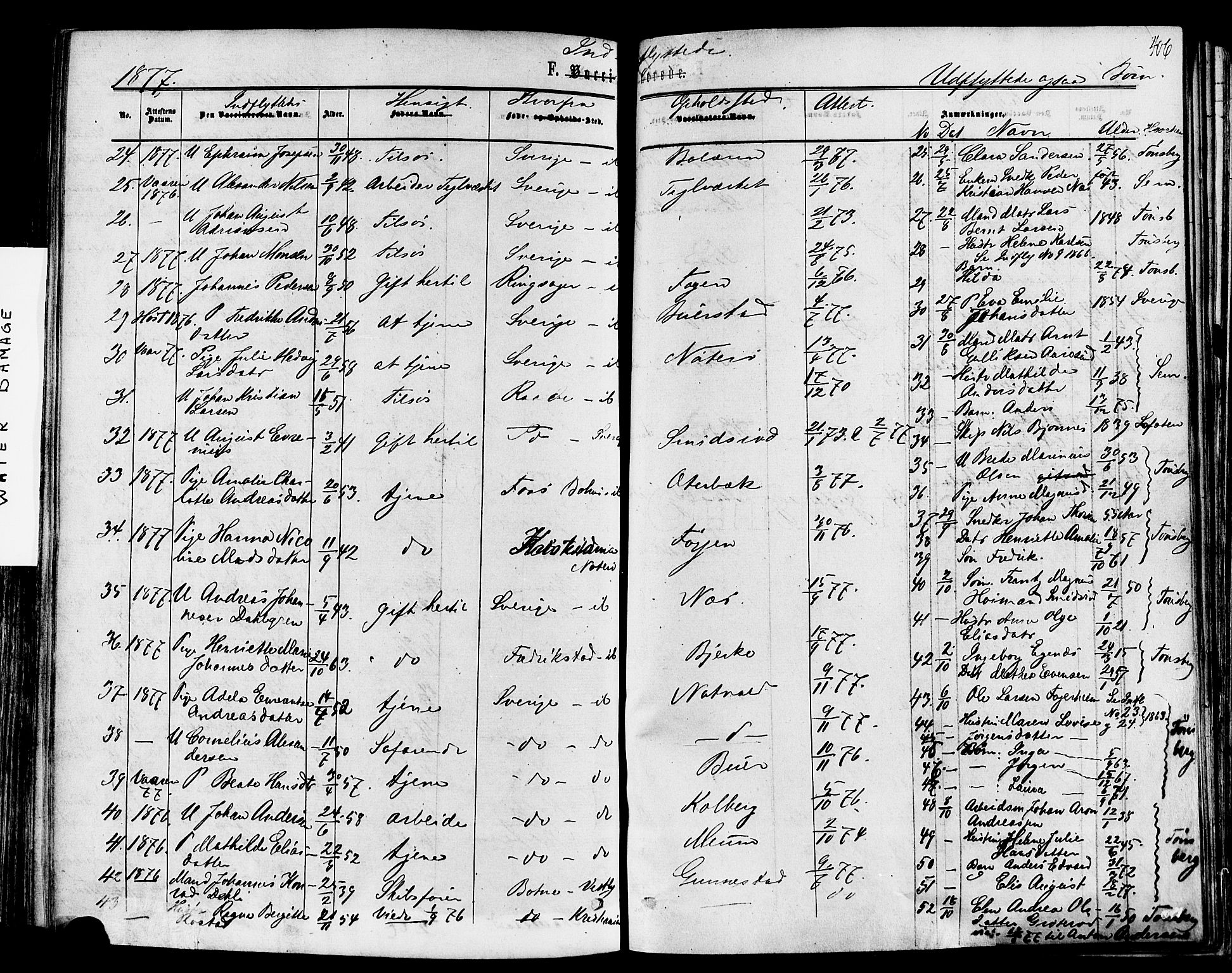 Nøtterøy kirkebøker, AV/SAKO-A-354/F/Fa/L0007: Parish register (official) no. I 7, 1865-1877, p. 406