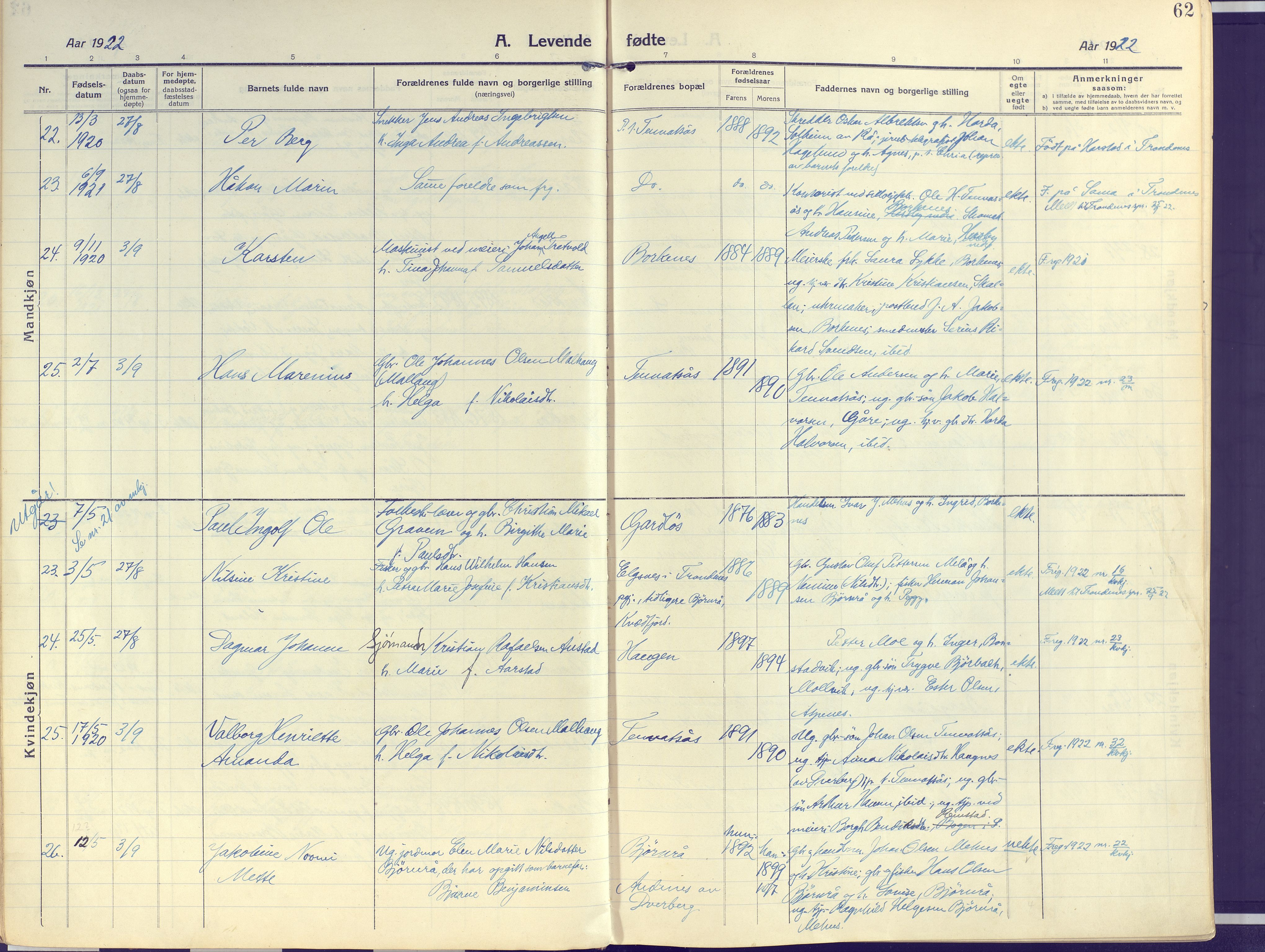 Kvæfjord sokneprestkontor, AV/SATØ-S-1323/G/Ga/Gaa/L0007kirke: Parish register (official) no. 7, 1915-1931, p. 62