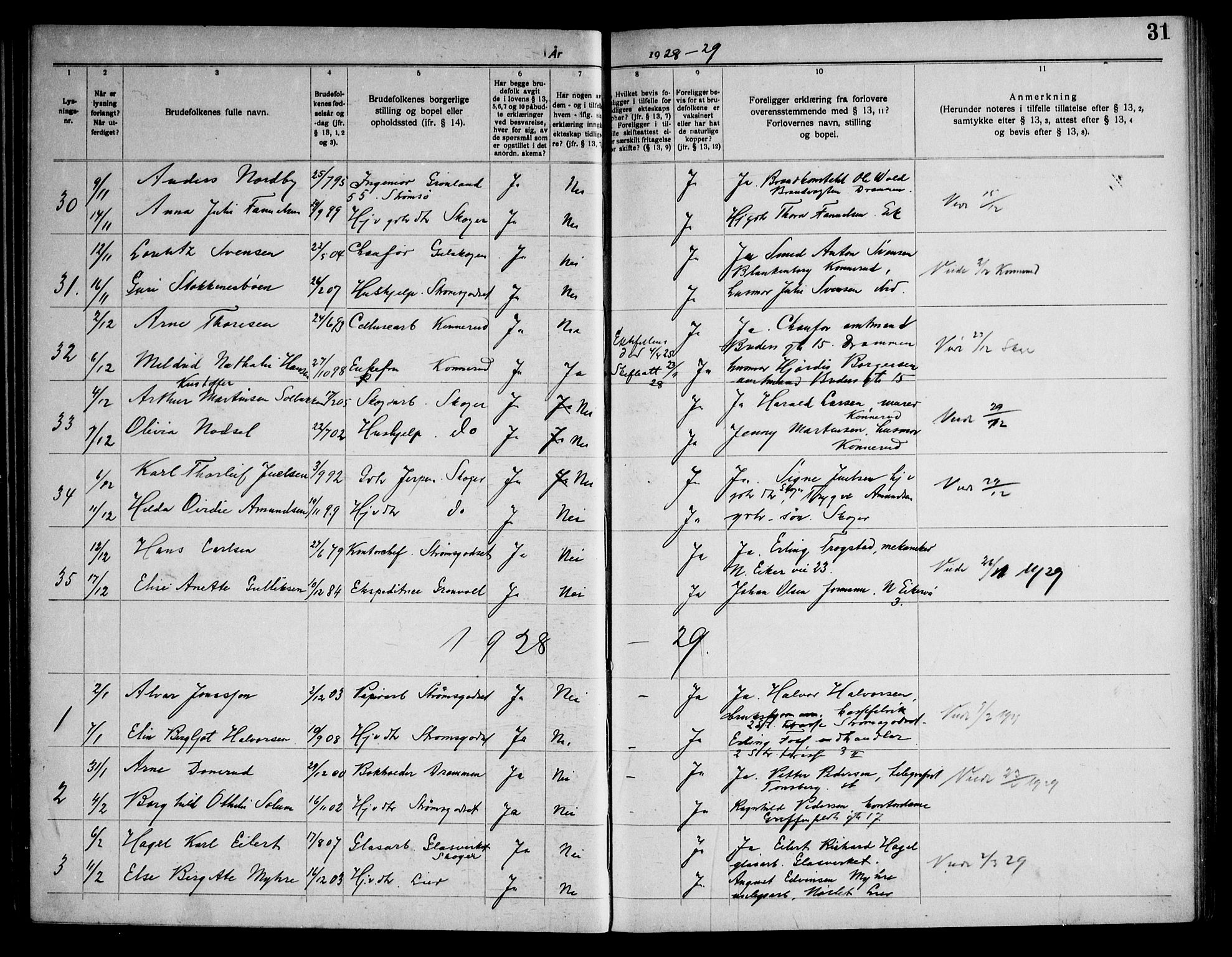 Skoger kirkebøker, SAKO/A-59/H/Ha/L0001: Banns register no. I 1, 1920-1952, p. 31