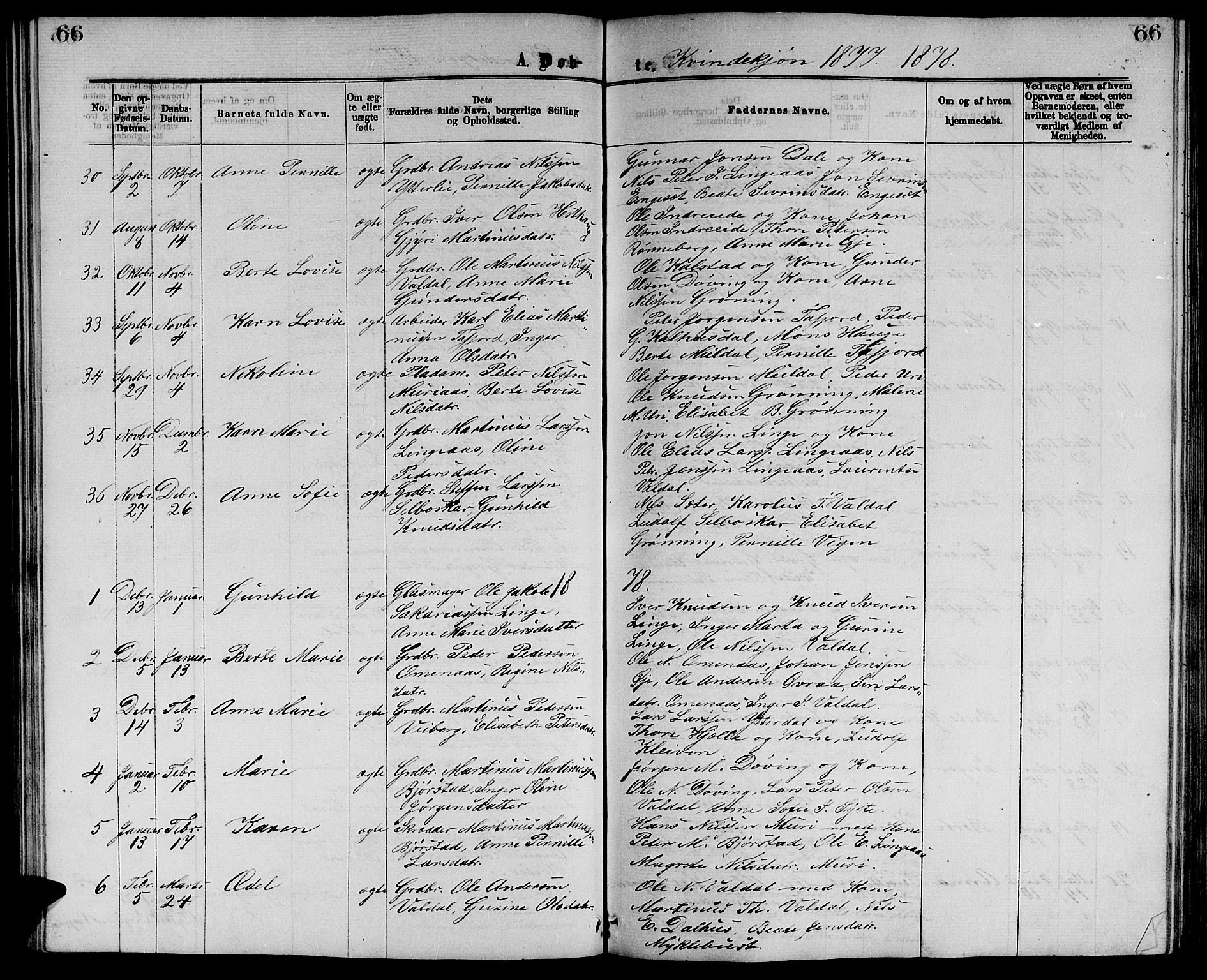 Ministerialprotokoller, klokkerbøker og fødselsregistre - Møre og Romsdal, SAT/A-1454/519/L0262: Parish register (copy) no. 519C03, 1866-1884, p. 66