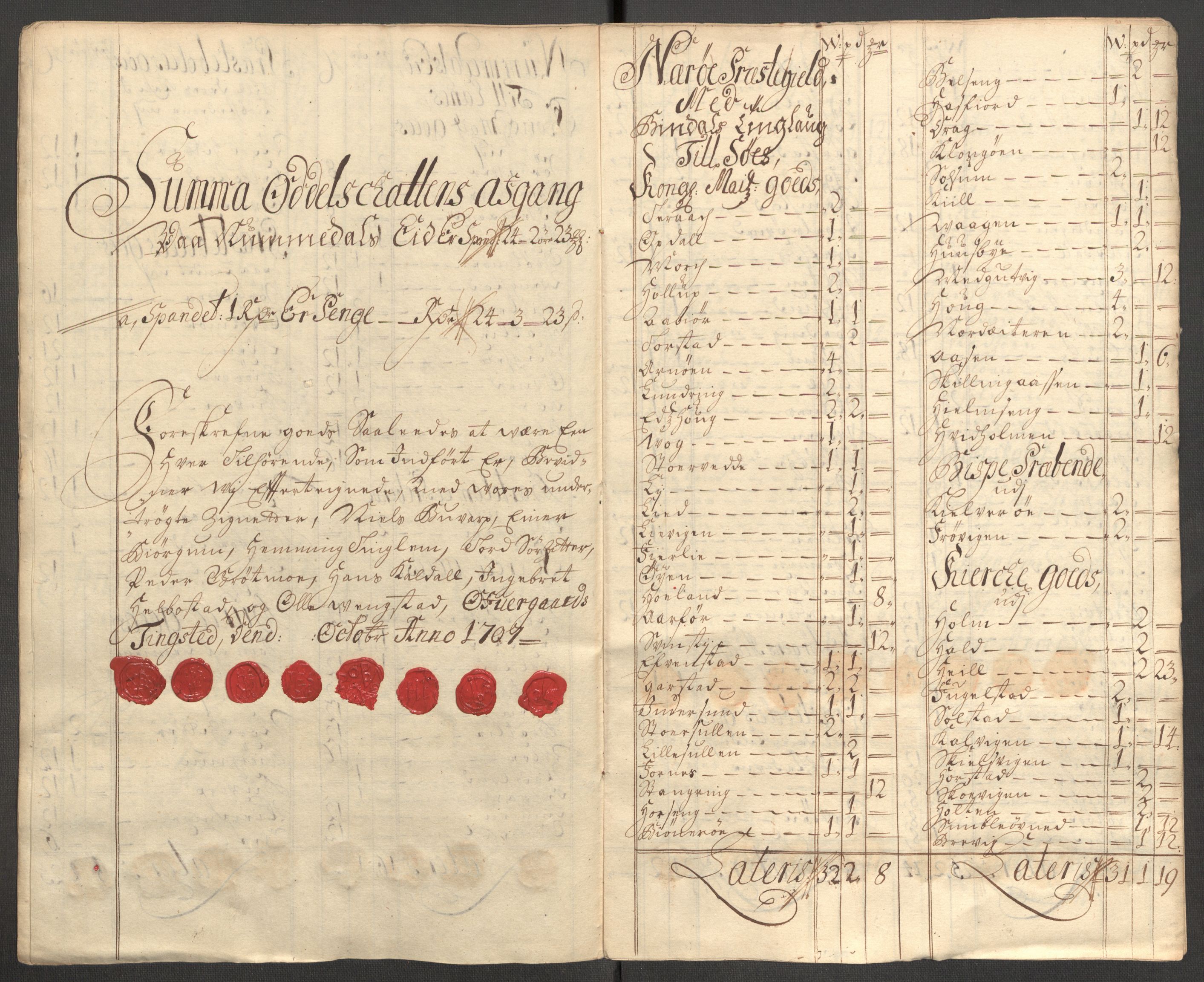 Rentekammeret inntil 1814, Reviderte regnskaper, Fogderegnskap, RA/EA-4092/R64/L4430: Fogderegnskap Namdal, 1707-1708, p. 202