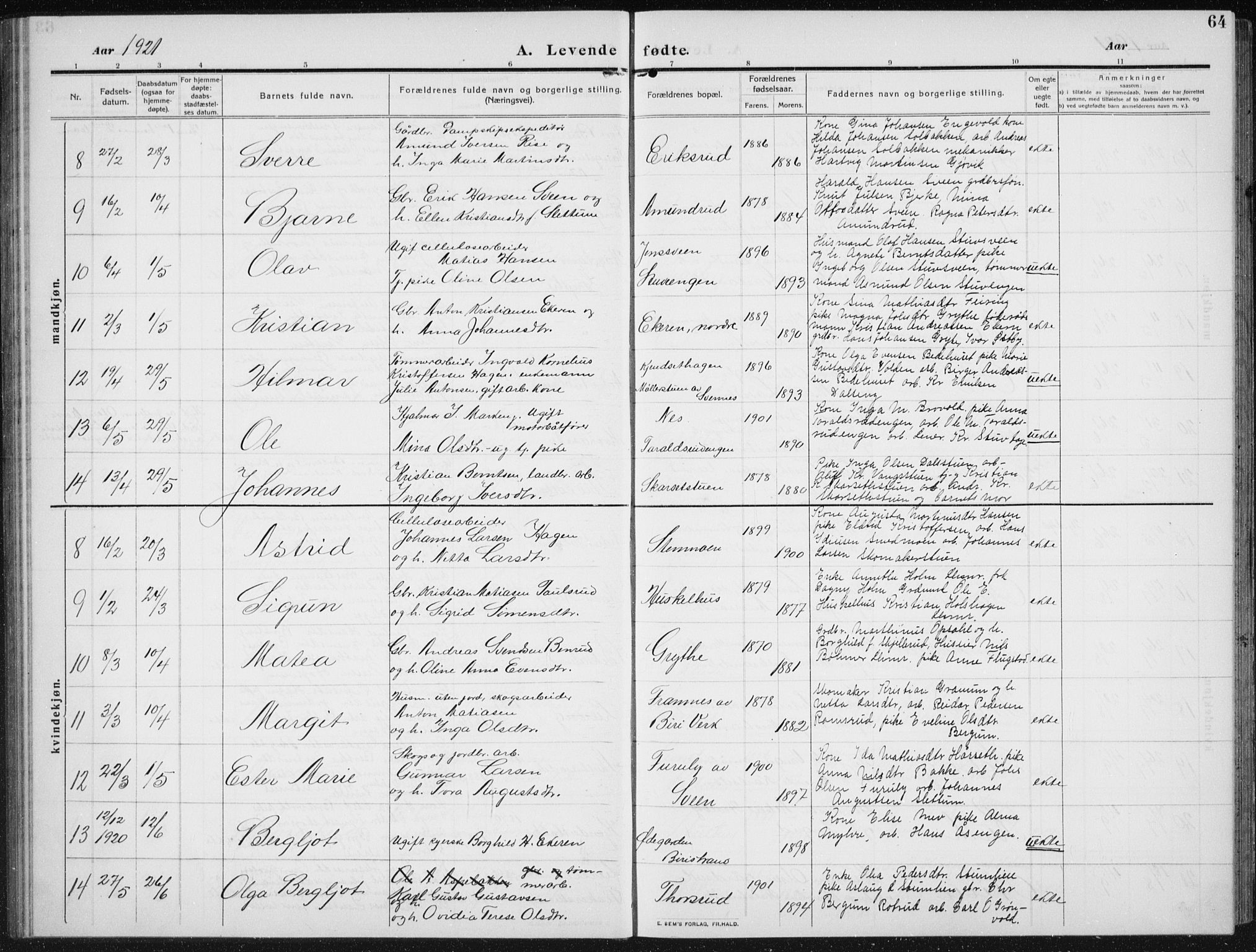 Biri prestekontor, SAH/PREST-096/H/Ha/Hab/L0006: Parish register (copy) no. 6, 1909-1938, p. 64