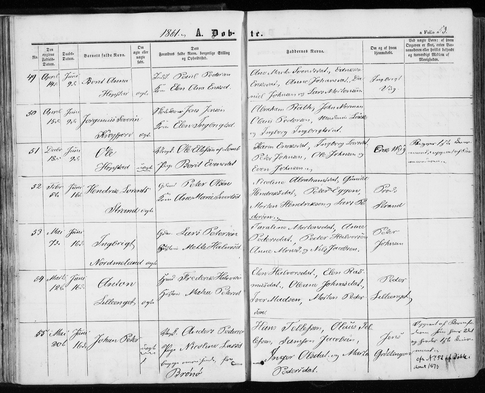 Ministerialprotokoller, klokkerbøker og fødselsregistre - Sør-Trøndelag, AV/SAT-A-1456/657/L0705: Parish register (official) no. 657A06, 1858-1867, p. 53