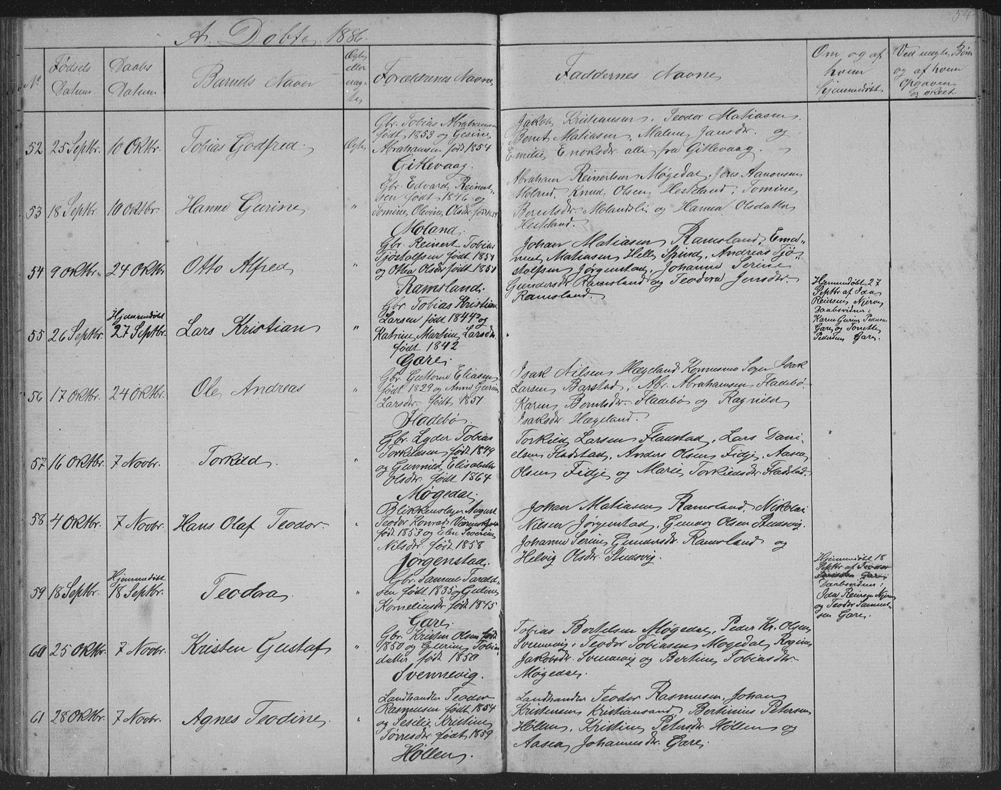 Sør-Audnedal sokneprestkontor, AV/SAK-1111-0039/F/Fb/Fba/L0003: Parish register (copy) no. B 3, 1879-1893, p. 54