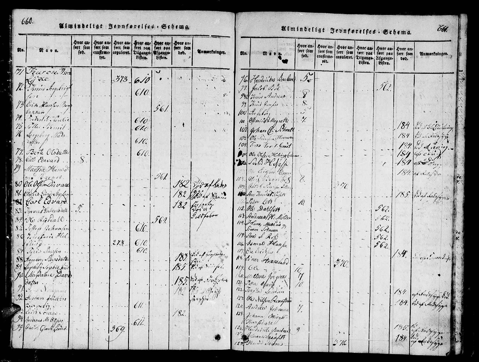 Ministerialprotokoller, klokkerbøker og fødselsregistre - Møre og Romsdal, SAT/A-1454/558/L0700: Parish register (copy) no. 558C01, 1818-1868, p. 660-661