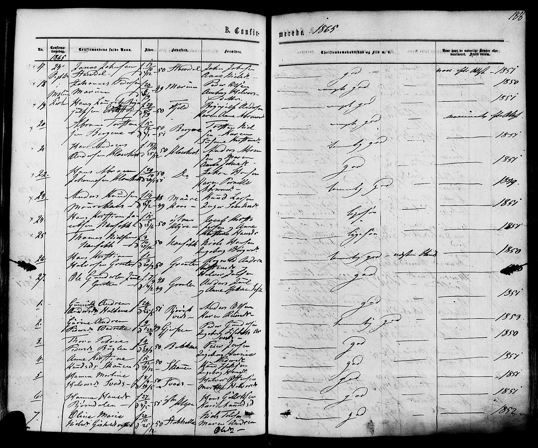 Solum kirkebøker, AV/SAKO-A-306/F/Fa/L0008: Parish register (official) no. I 8, 1865-1876, p. 188