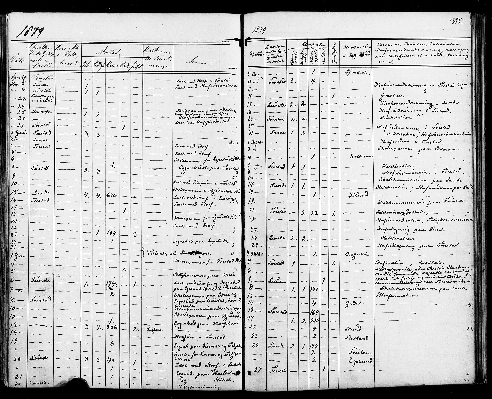 Sirdal sokneprestkontor, AV/SAK-1111-0036/F/Fa/Fab/L0003: Parish register (official) no. A 3, 1874-1886, p. 355