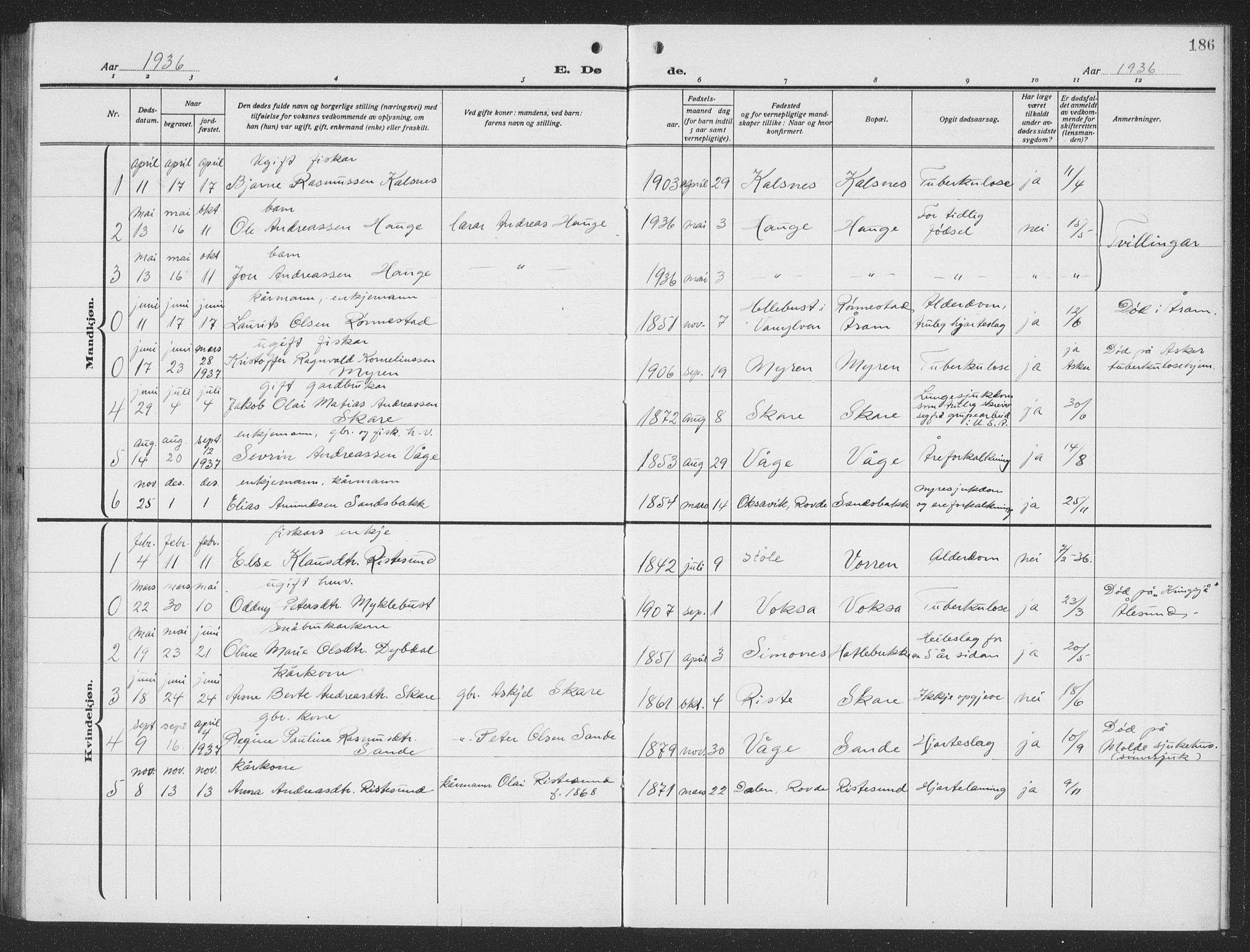 Ministerialprotokoller, klokkerbøker og fødselsregistre - Møre og Romsdal, SAT/A-1454/503/L0051: Parish register (copy) no. 503C06, 1923-1938, p. 186