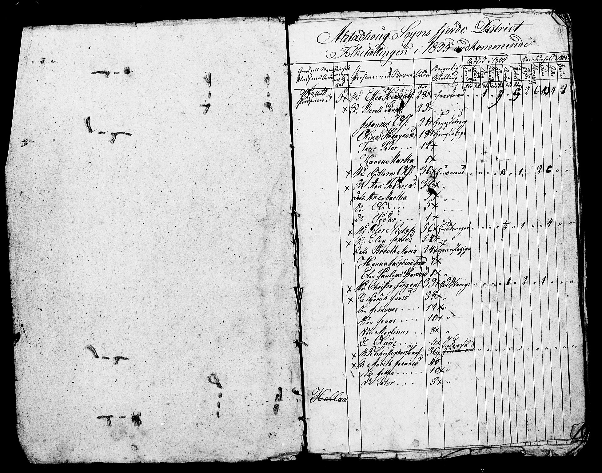 , Census 1835 for Skogn, 1835, p. 35