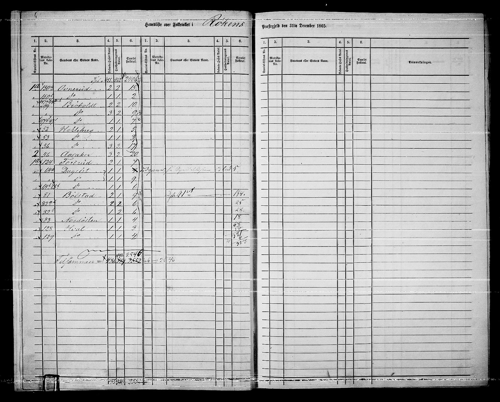 RA, 1865 census for Røyken, 1865, p. 8