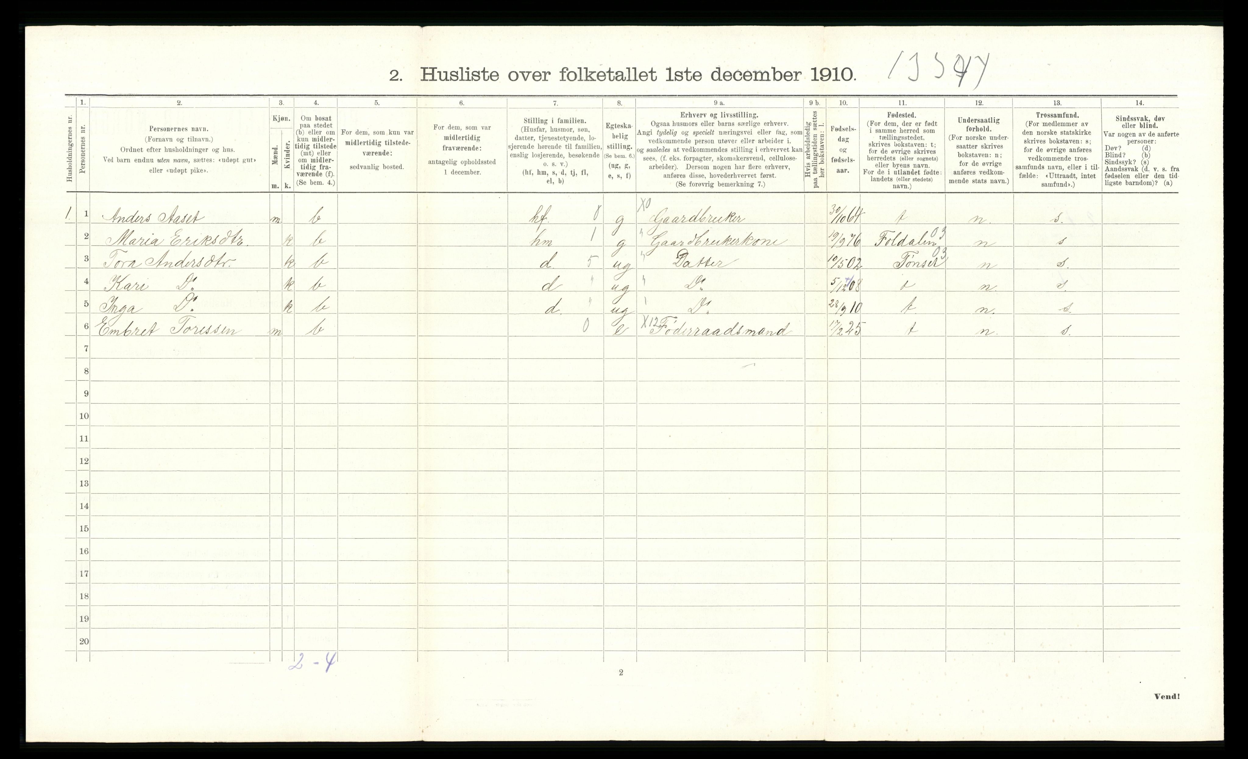 RA, 1910 census for Tolga, 1910, p. 501