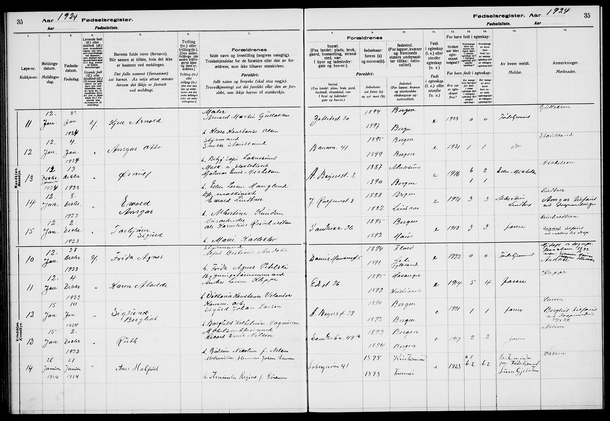 Sandviken Sokneprestembete, AV/SAB-A-77601/I/Ib/L00A3: Birth register no. A 3, 1923-1926, p. 35