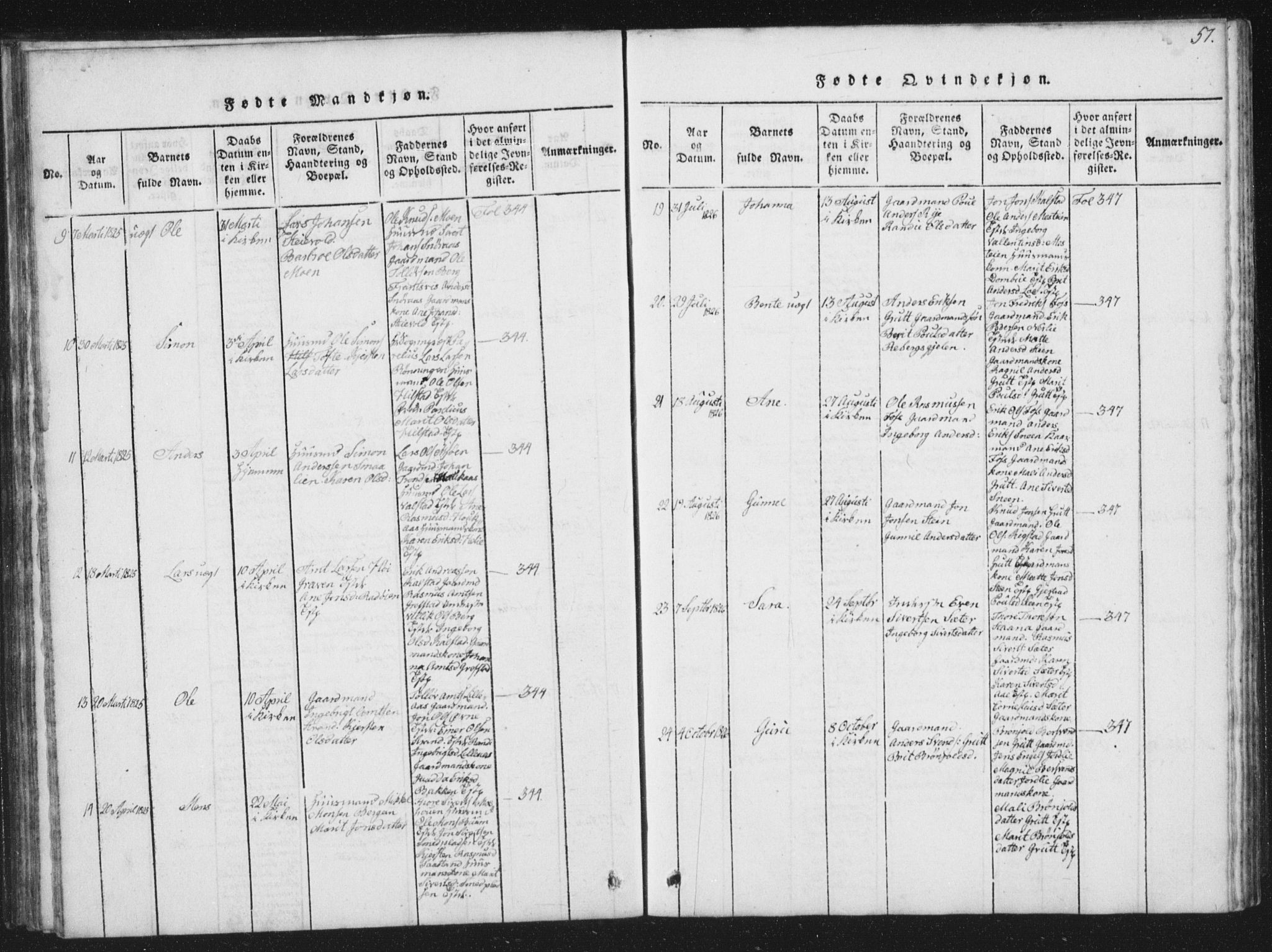 Ministerialprotokoller, klokkerbøker og fødselsregistre - Sør-Trøndelag, AV/SAT-A-1456/672/L0862: Parish register (copy) no. 672C01, 1816-1831, p. 57