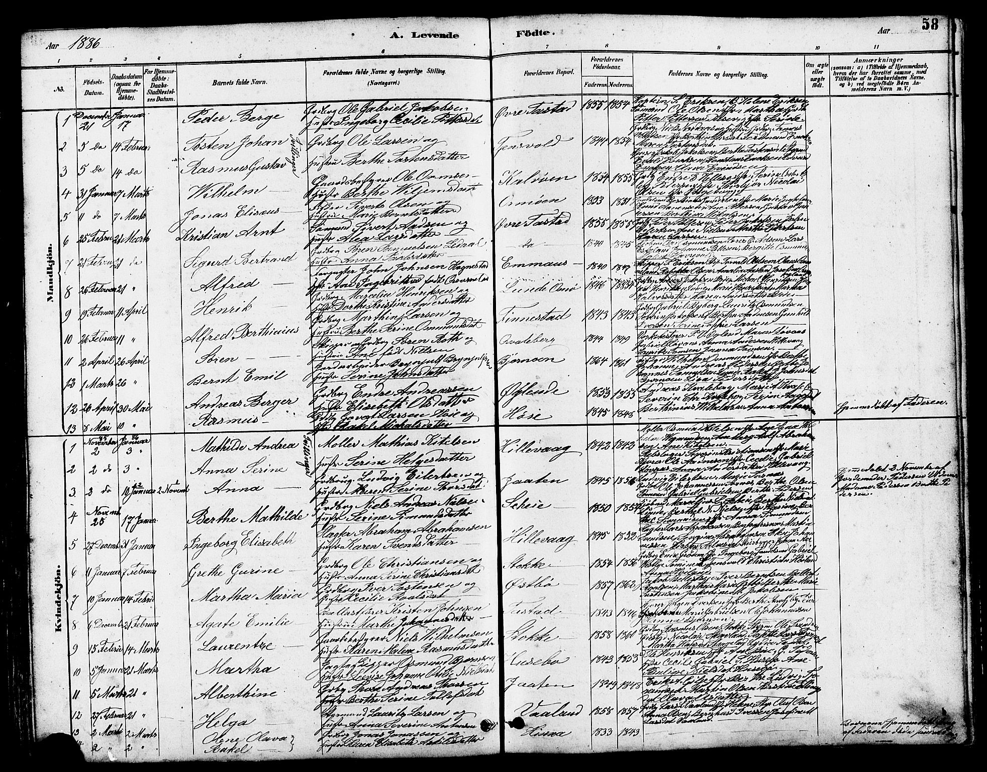 Hetland sokneprestkontor, SAST/A-101826/30/30BB/L0005: Parish register (copy) no. B 5, 1878-1910, p. 58