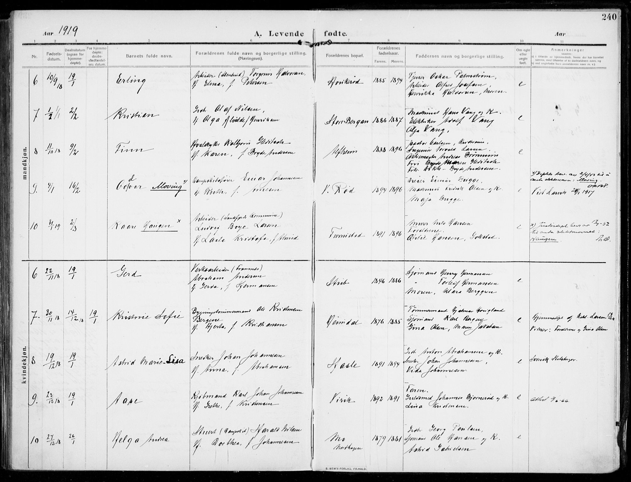 Sandar kirkebøker, SAKO/A-243/F/Fa/L0016: Parish register (official) no. 16, 1909-1919, p. 240
