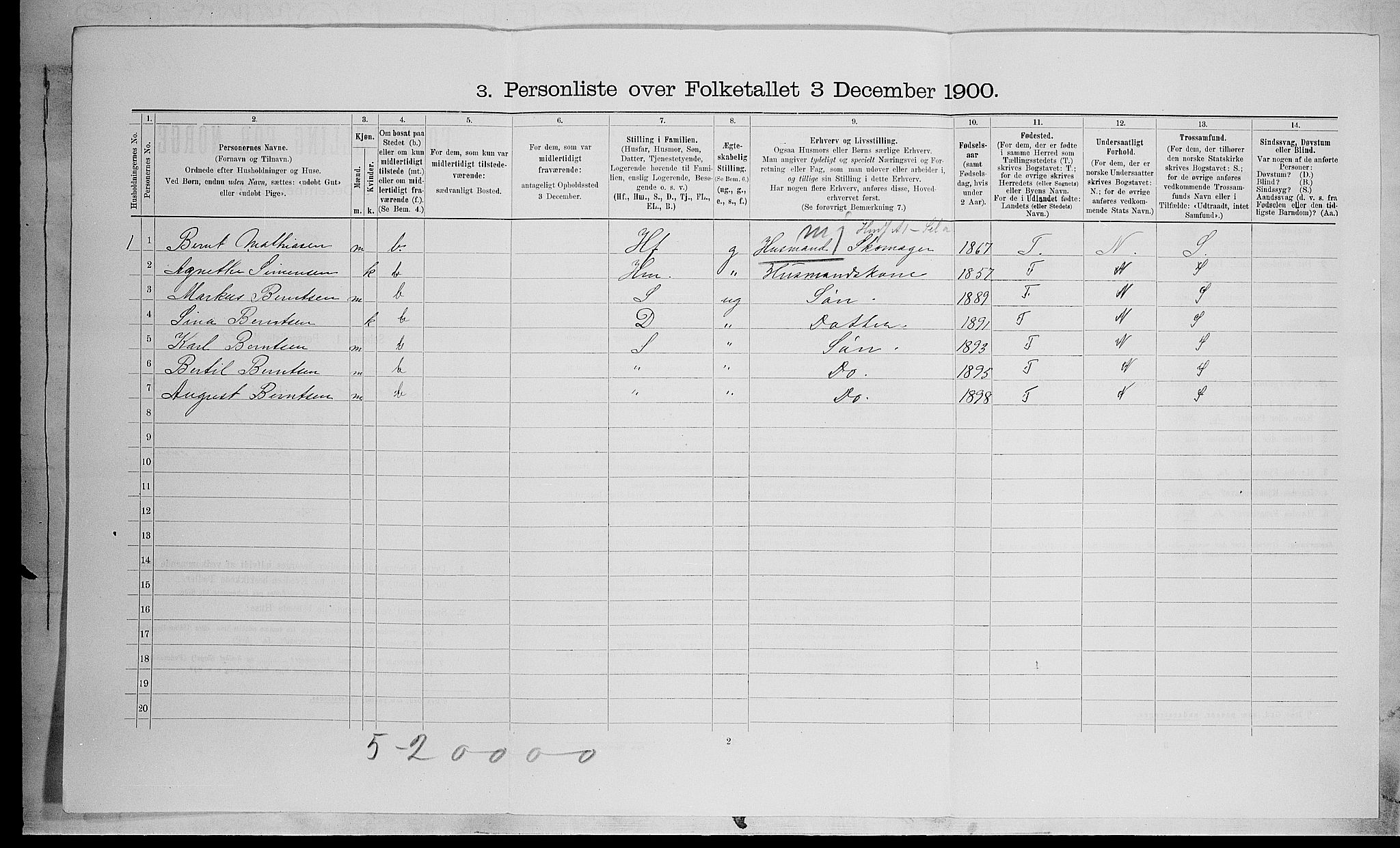 SAH, 1900 census for Fåberg, 1900, p. 438