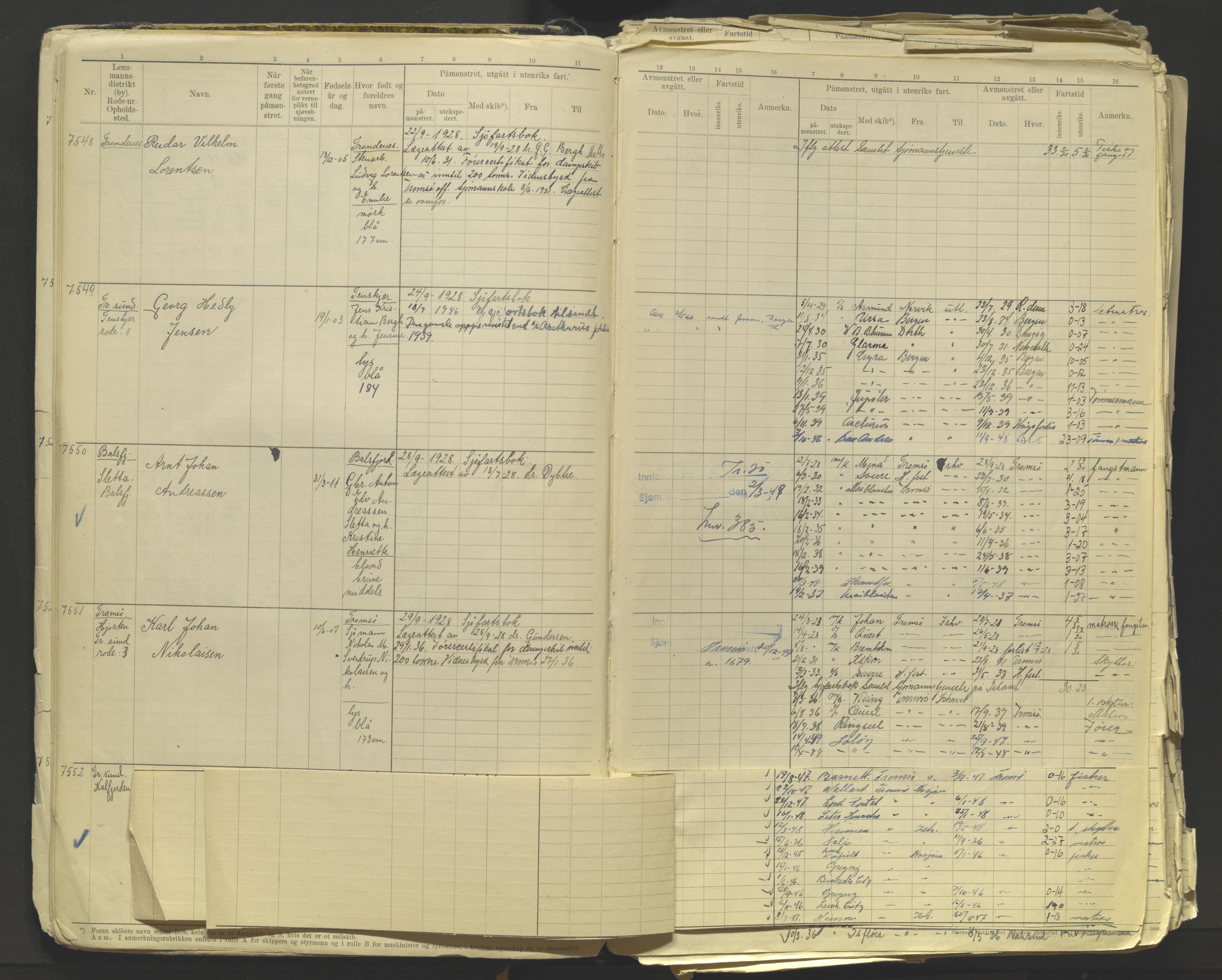 Tromsø sjømannskontor/innrullerings-/mønstringsdistrikt, AV/SATØ-S-0243/F/Fb/L0012: Annotasjonsrulle. Defekt: løse innbinding. Nr. 7518-10143, 1928-1944