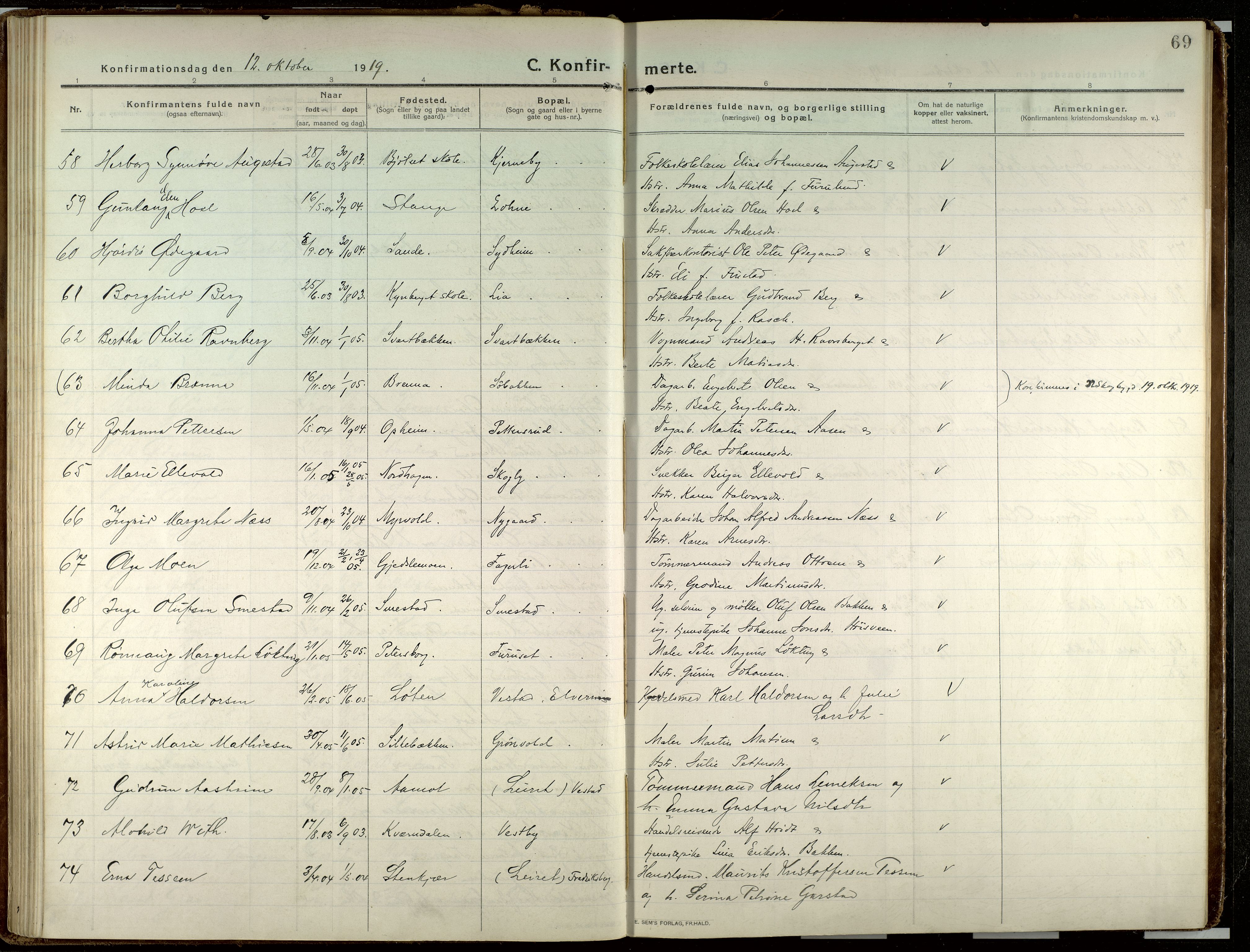 Elverum prestekontor, AV/SAH-PREST-044/H/Ha/Haa/L0023: Parish register (official) no. 23, 1914-1929, p. 69