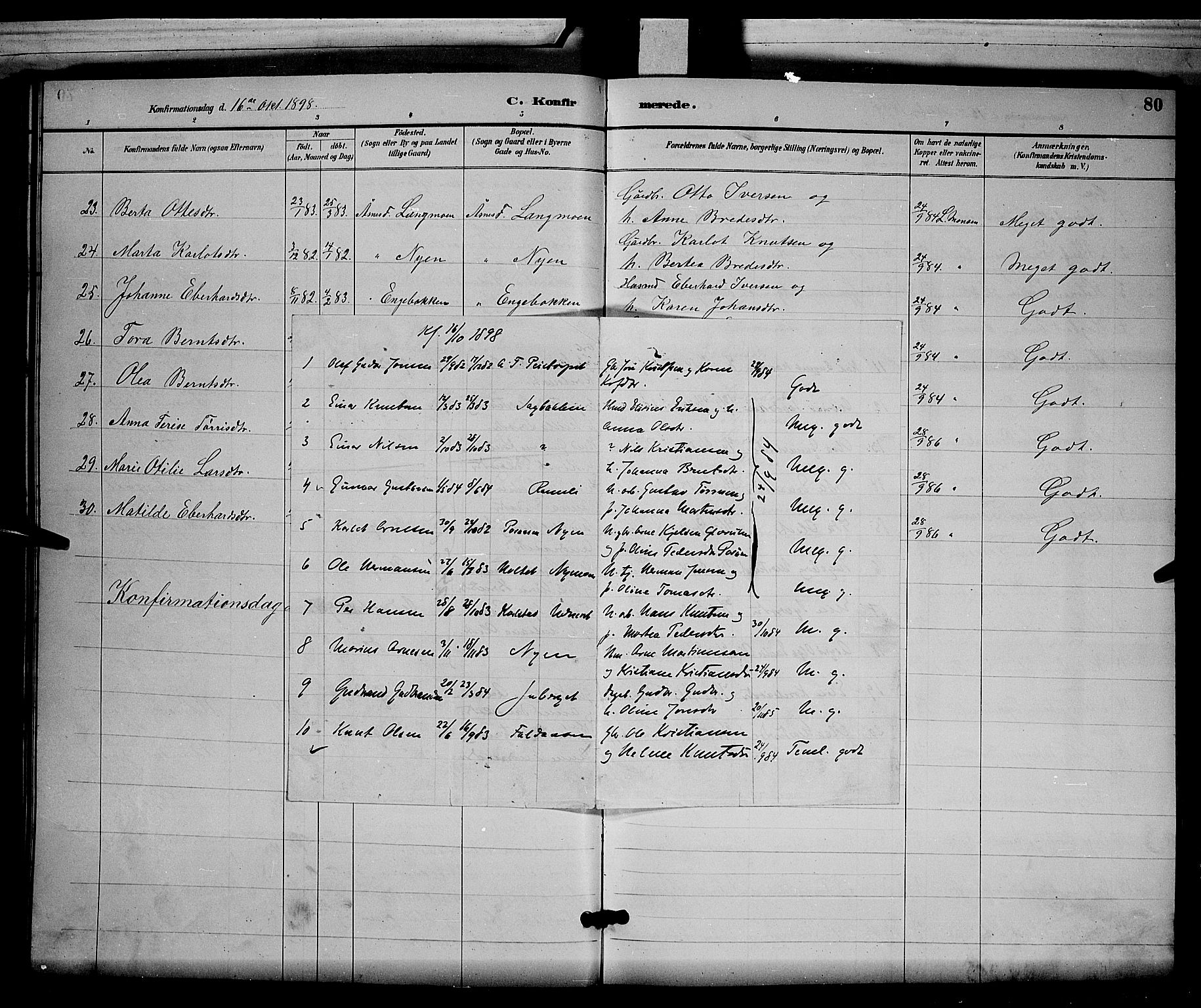 Åsnes prestekontor, SAH/PREST-042/H/Ha/Hab/L0003: Parish register (copy) no. 3, 1890-1902