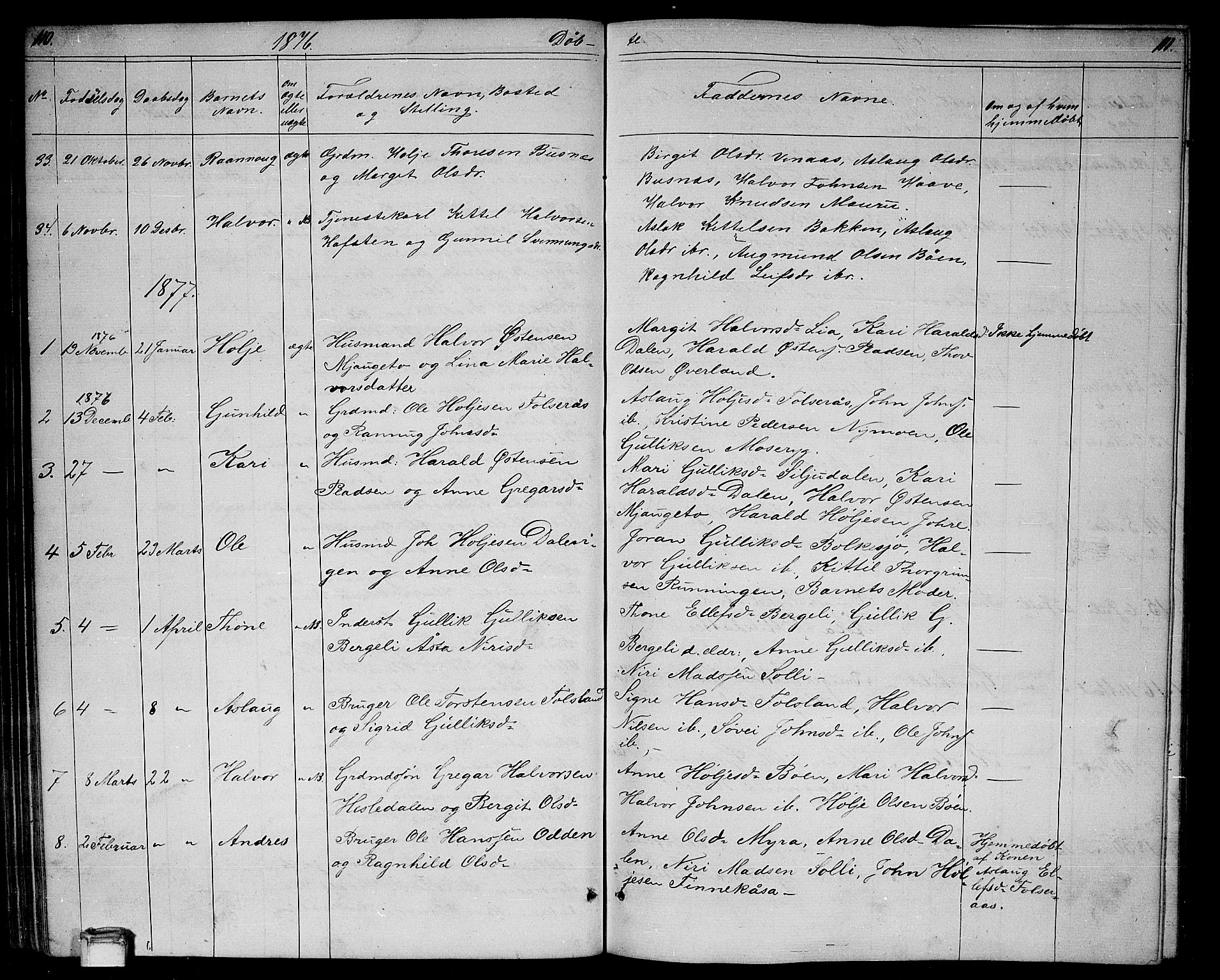 Gransherad kirkebøker, SAKO/A-267/G/Ga/L0002: Parish register (copy) no. I 2, 1854-1886, p. 110-111