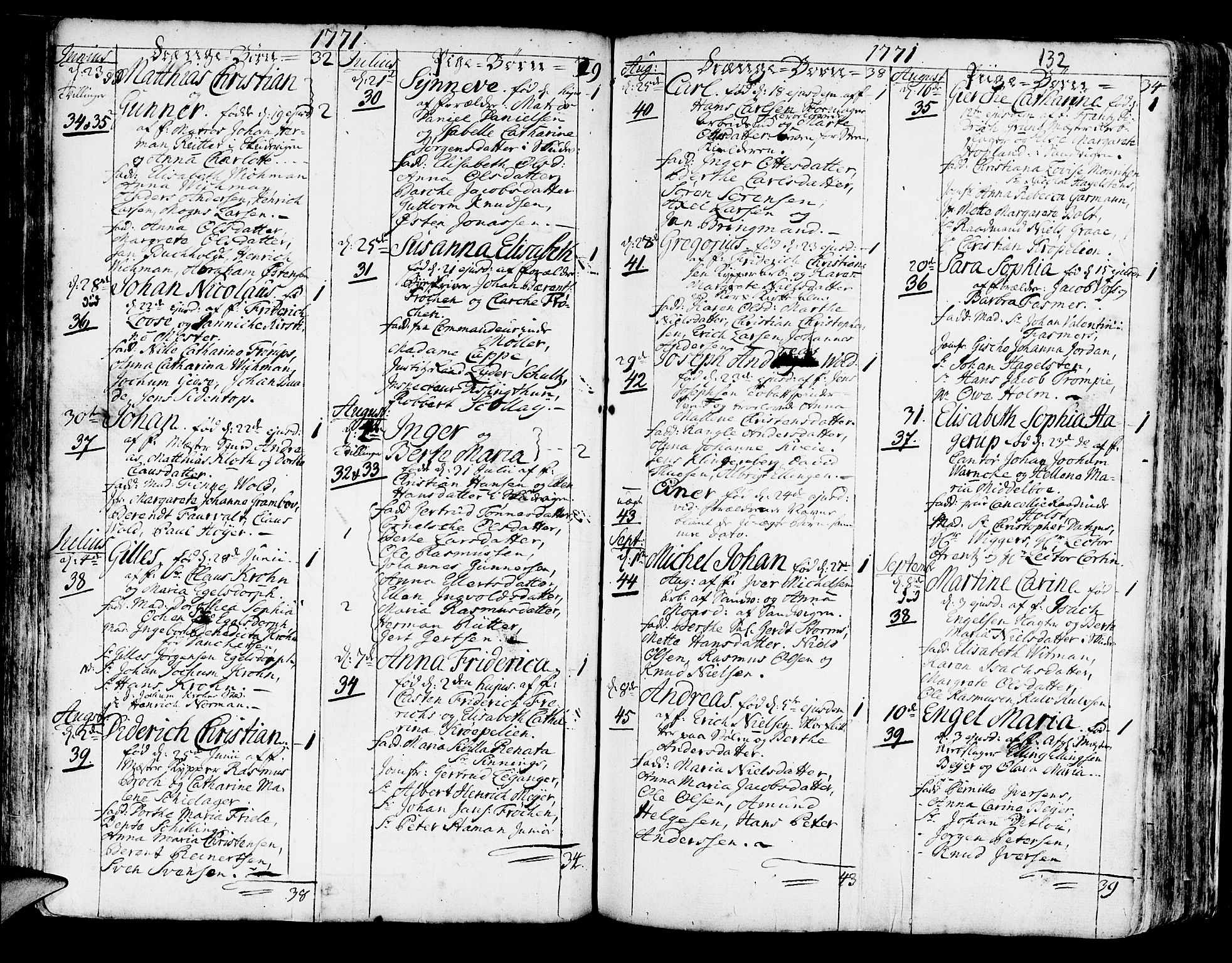 Korskirken sokneprestembete, SAB/A-76101/H/Haa/L0005: Parish register (official) no. A 5, 1751-1789, p. 132