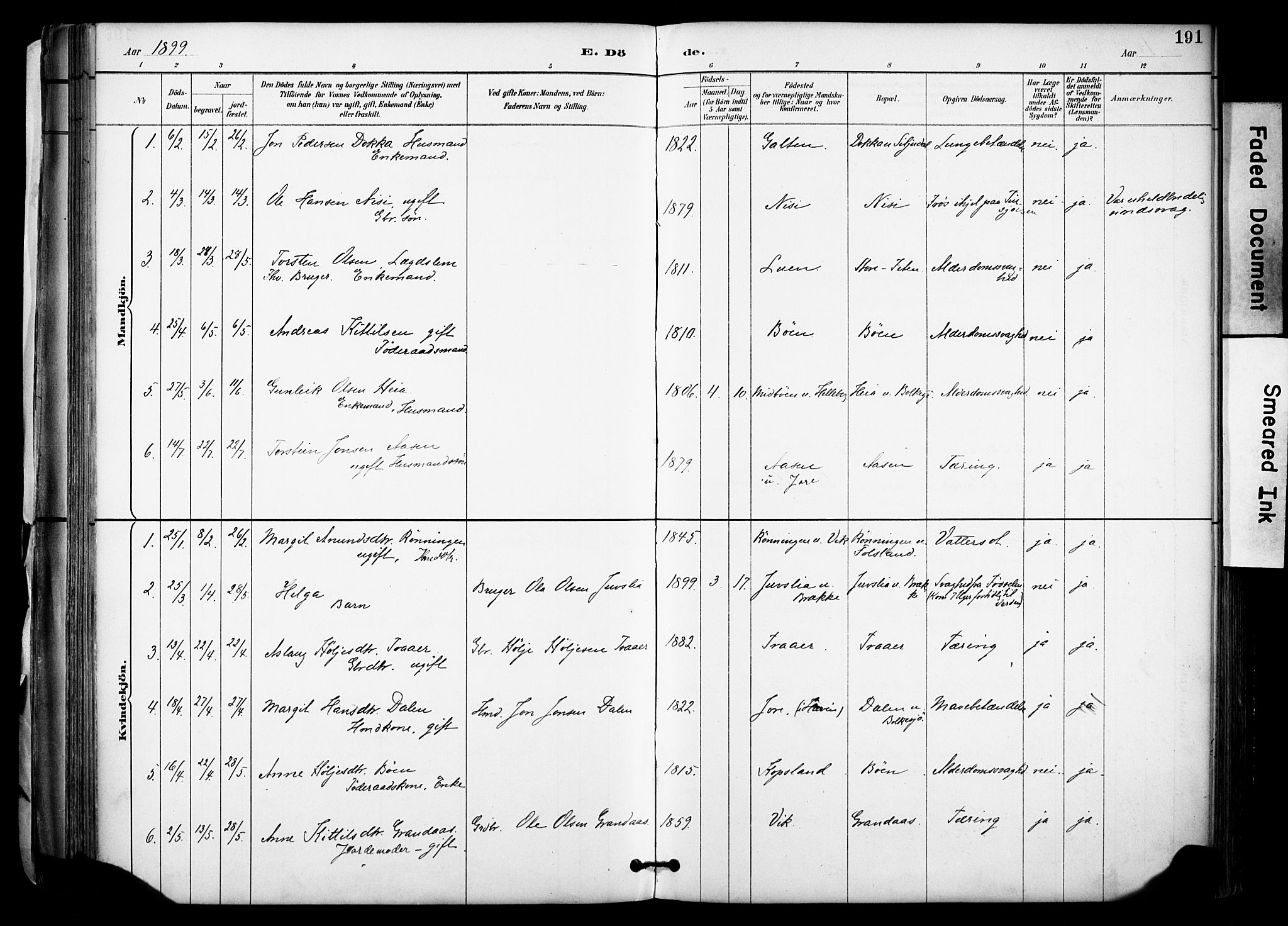 Gransherad kirkebøker, SAKO/A-267/F/Fa/L0005: Parish register (official) no. I 5, 1887-1916, p. 191
