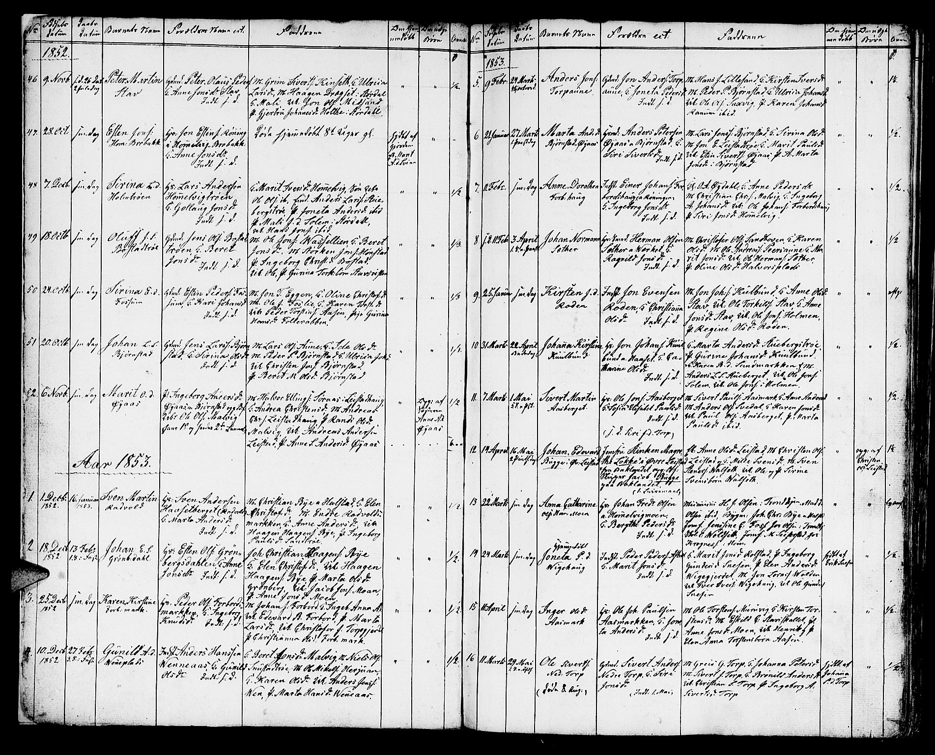 Ministerialprotokoller, klokkerbøker og fødselsregistre - Sør-Trøndelag, SAT/A-1456/616/L0422: Parish register (copy) no. 616C05, 1850-1888, p. 8