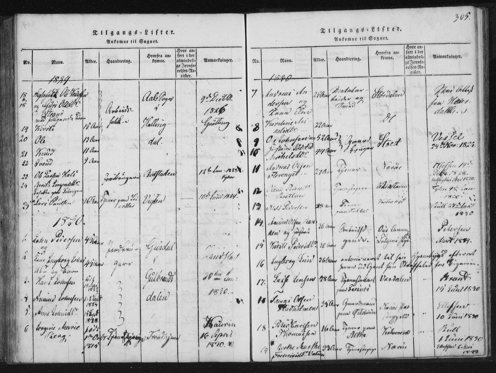 Ministerialprotokoller, klokkerbøker og fødselsregistre - Nord-Trøndelag, SAT/A-1458/773/L0609: Parish register (official) no. 773A03 /1, 1815-1830, p. 305