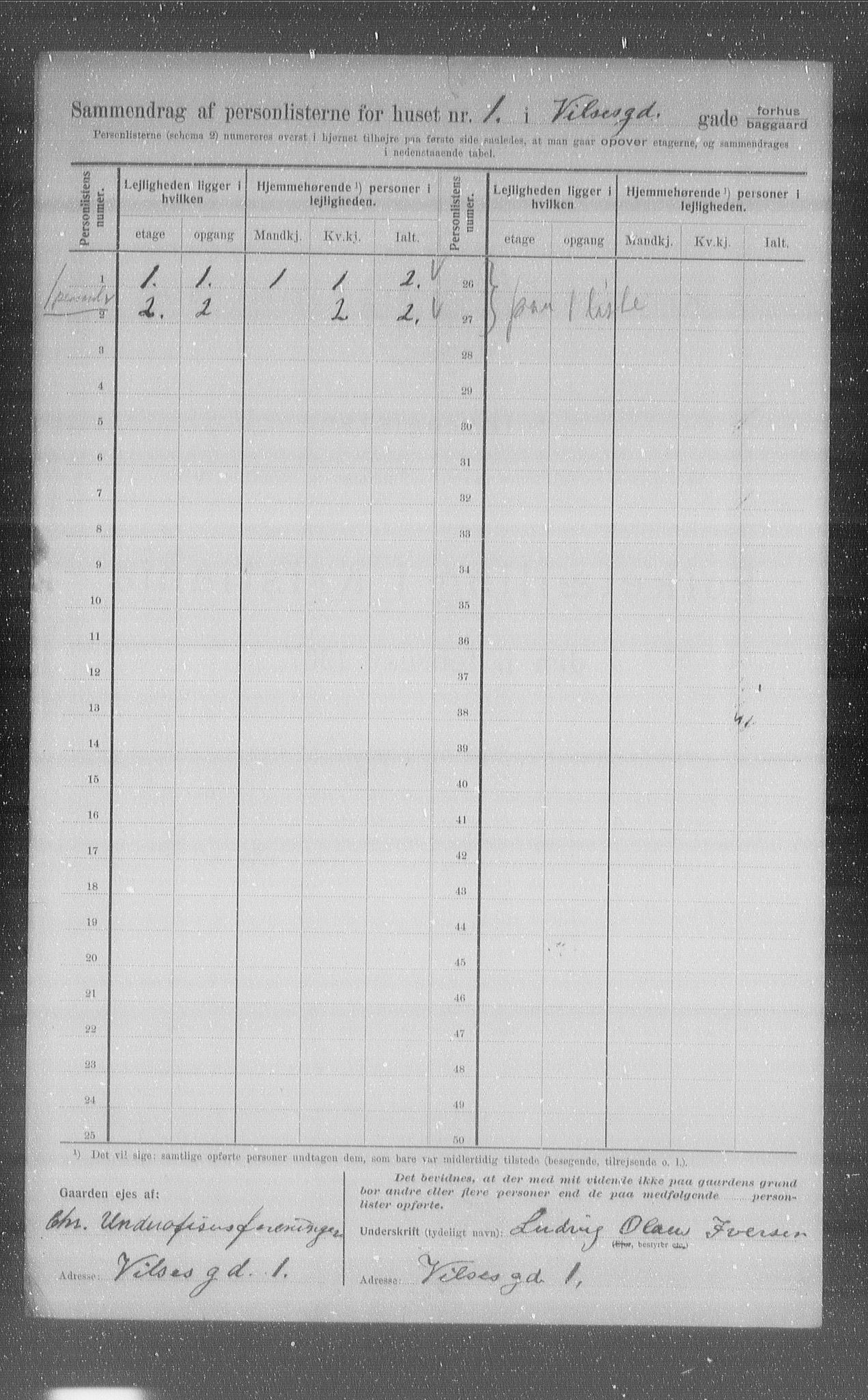 OBA, Municipal Census 1907 for Kristiania, 1907, p. 65210