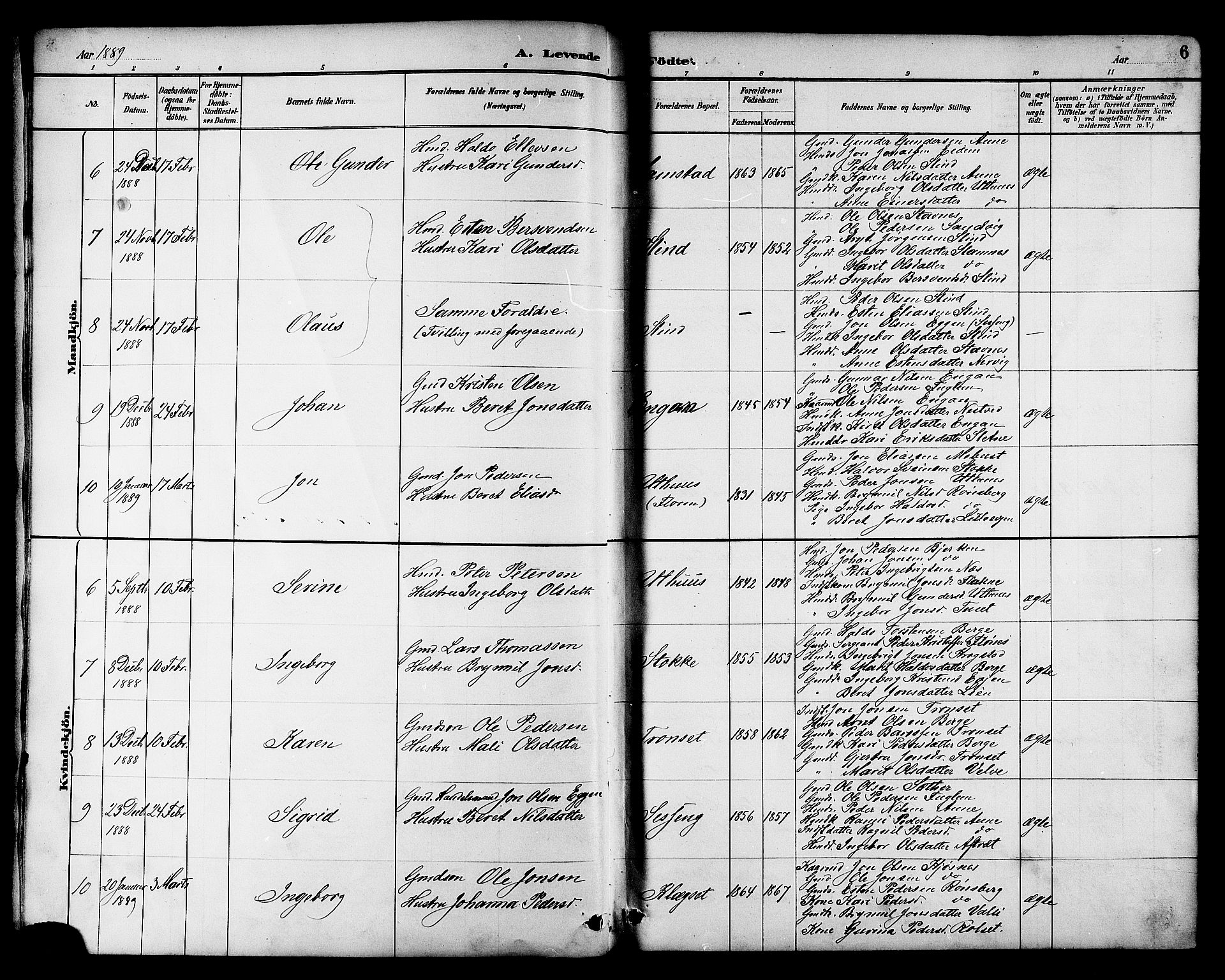 Ministerialprotokoller, klokkerbøker og fødselsregistre - Sør-Trøndelag, SAT/A-1456/695/L1157: Parish register (copy) no. 695C08, 1889-1913, p. 6