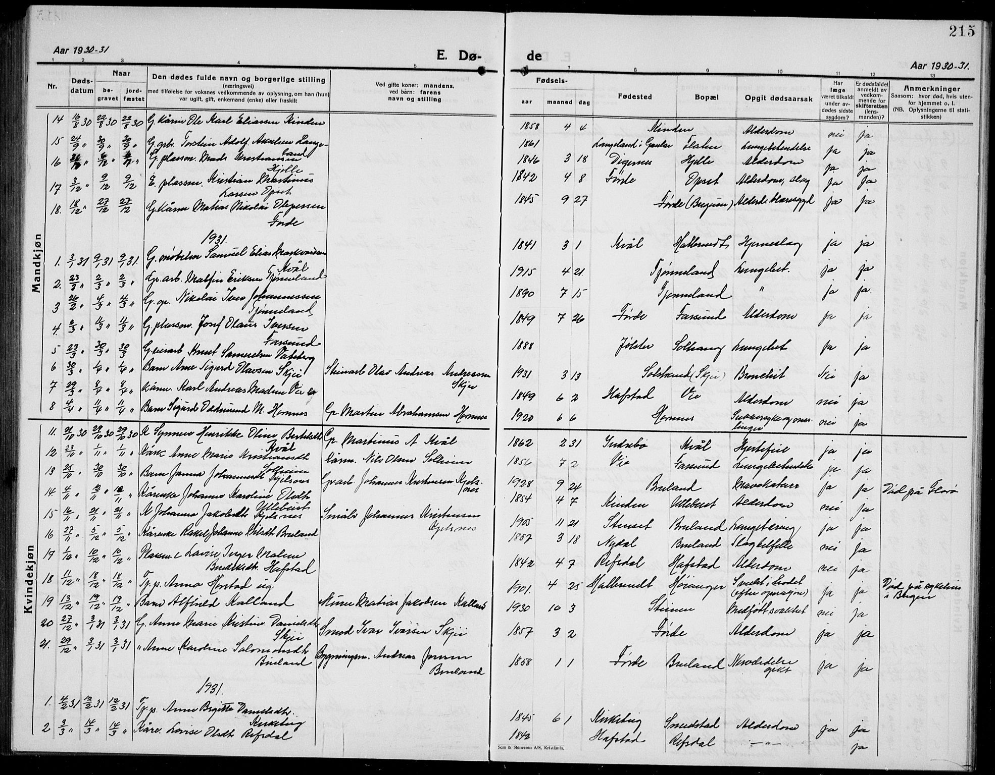 Førde sokneprestembete, AV/SAB-A-79901/H/Hab/Haba/L0004: Parish register (copy) no. A 4, 1924-1941, p. 215