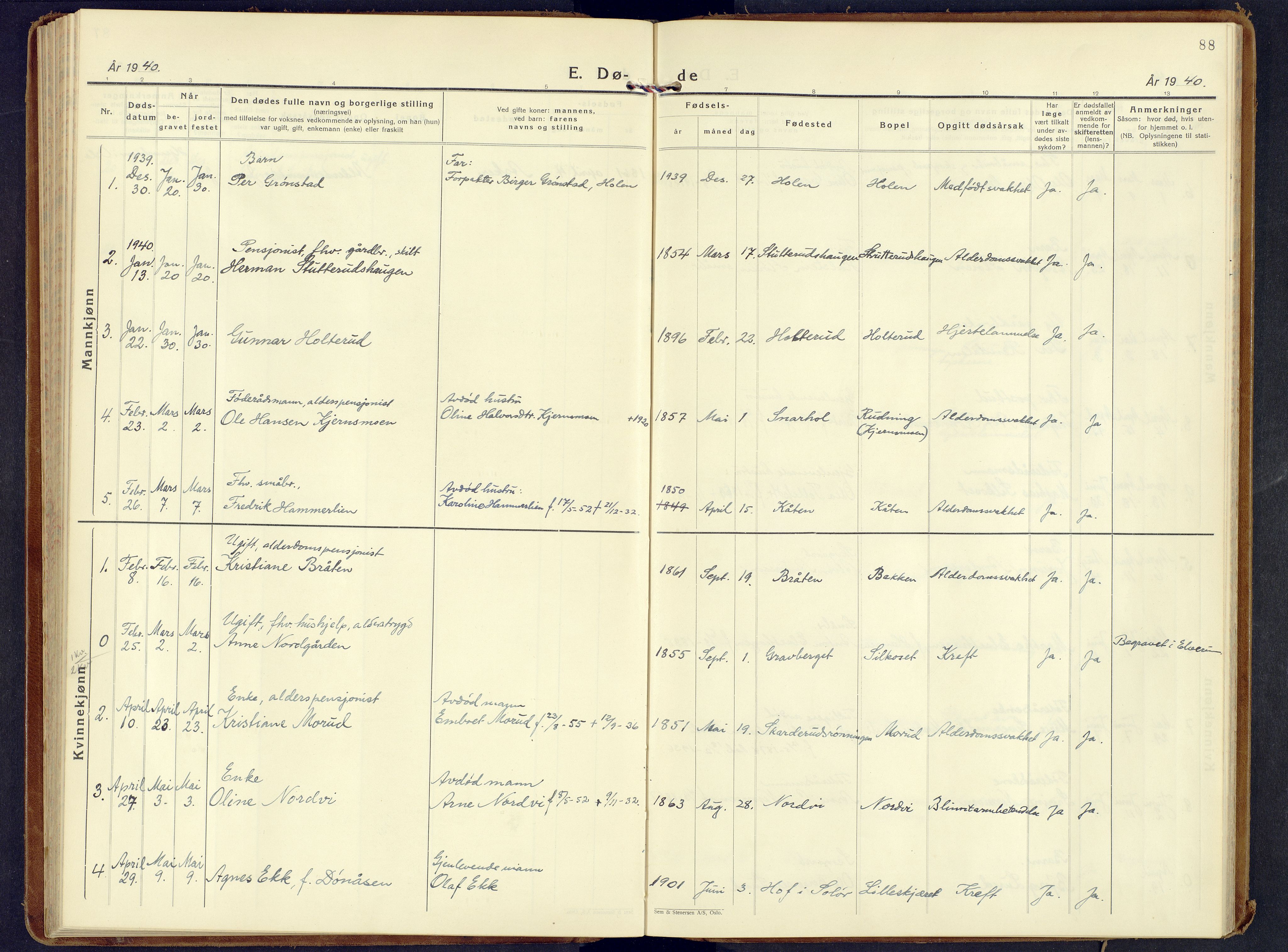 Våler prestekontor, Hedmark, SAH/PREST-040/H/Ha/Haa/L0012: Parish register (official) no. 12, 1933-1952, p. 88