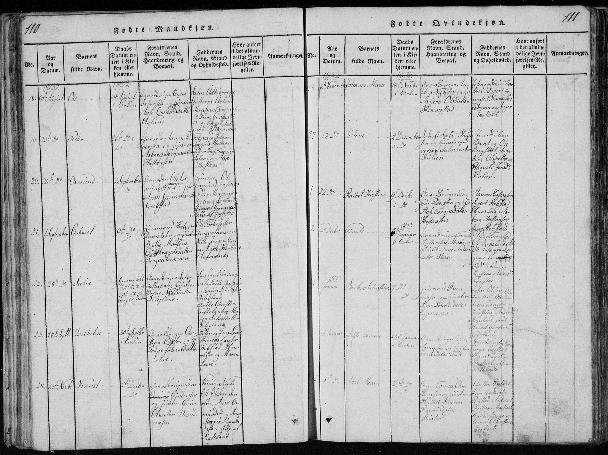 Søgne sokneprestkontor, SAK/1111-0037/F/Fb/Fbb/L0002: Parish register (copy) no. B 2, 1821-1838, p. 110-111