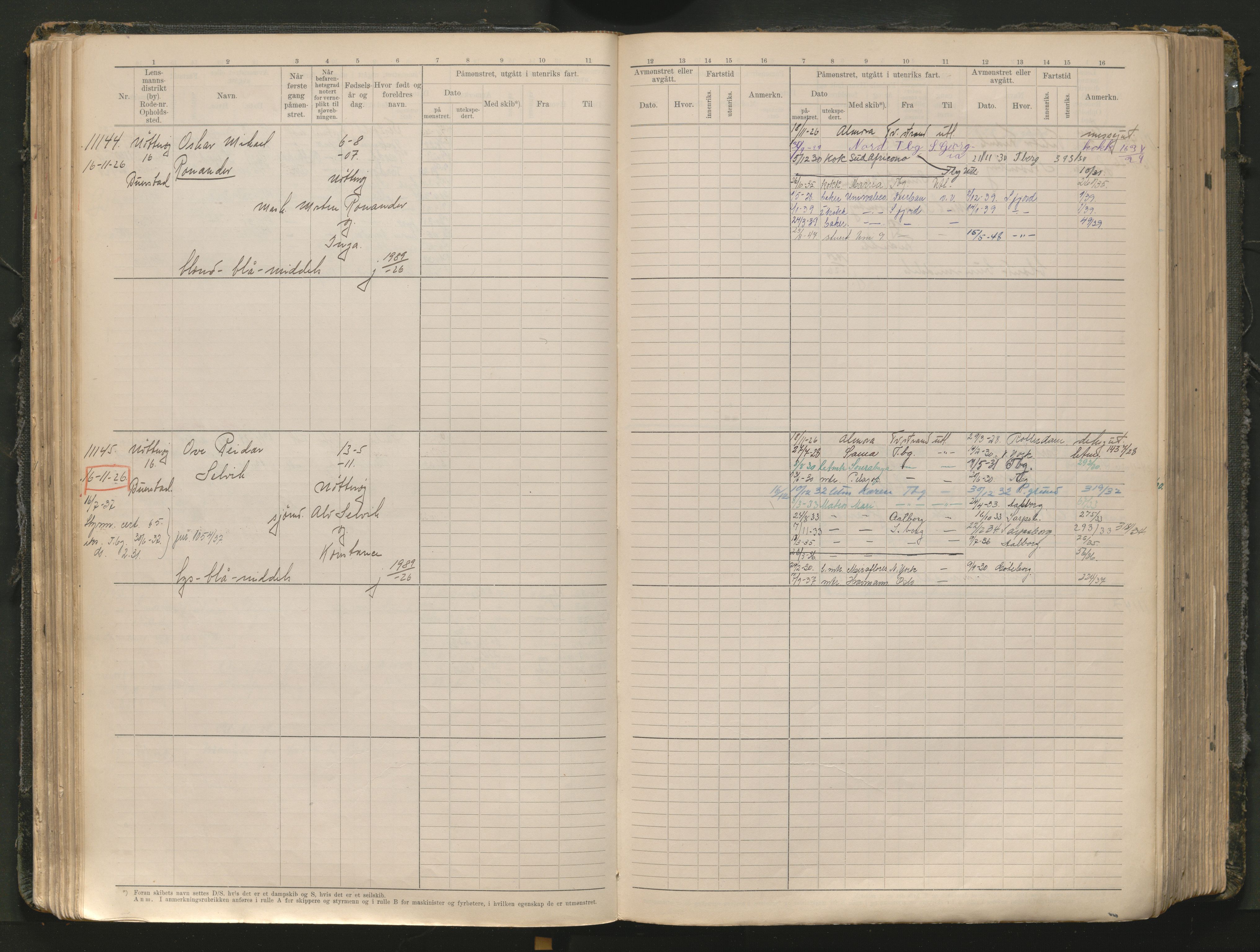 Tønsberg innrulleringskontor, AV/SAKO-A-786/F/Fc/Fcb/L0012: Hovedrulle Patent nr. 10828-12216, 1925-1948