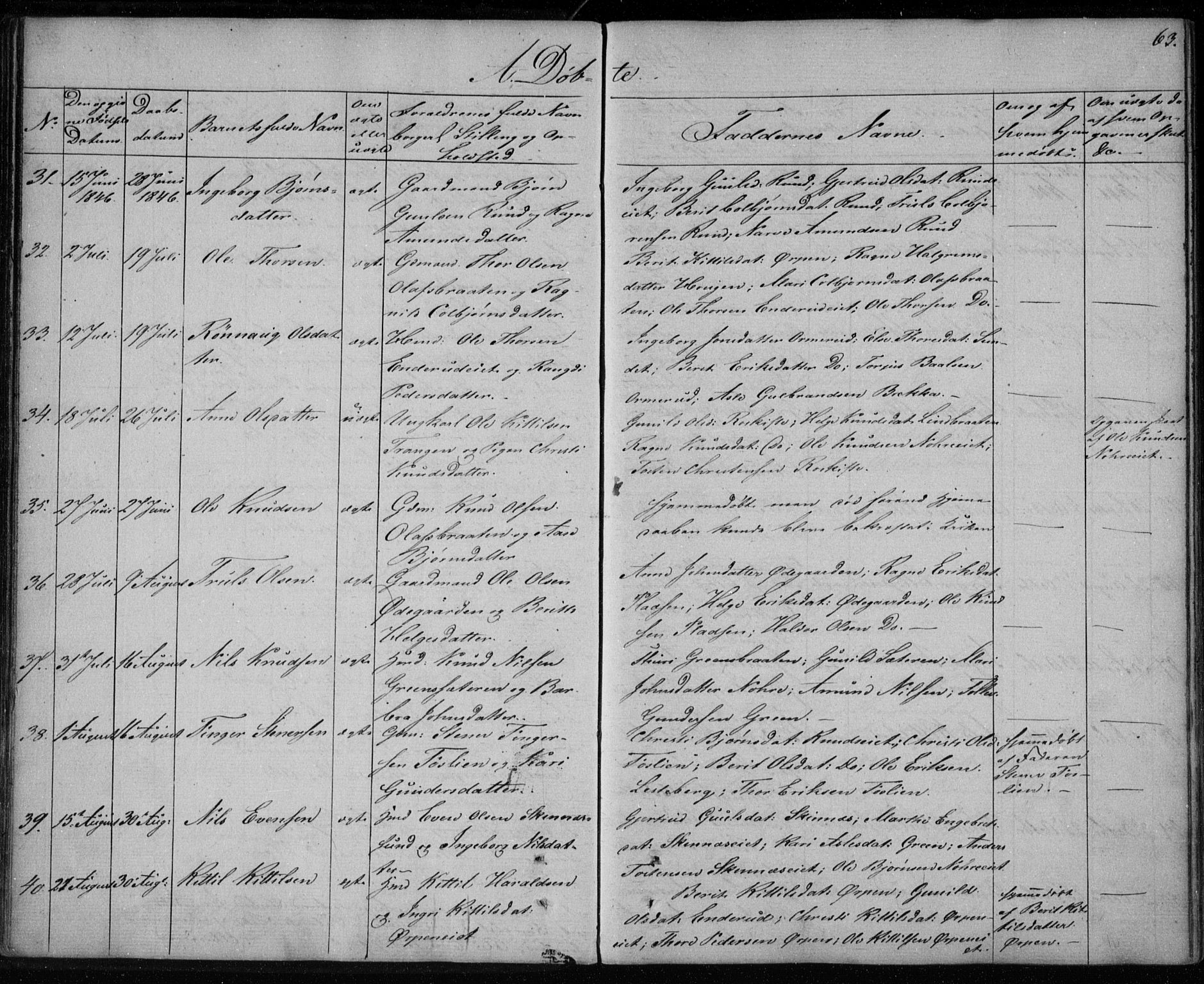 Krødsherad kirkebøker, SAKO/A-19/F/Fa/L0002: Parish register (official) no. 2, 1829-1851, p. 63